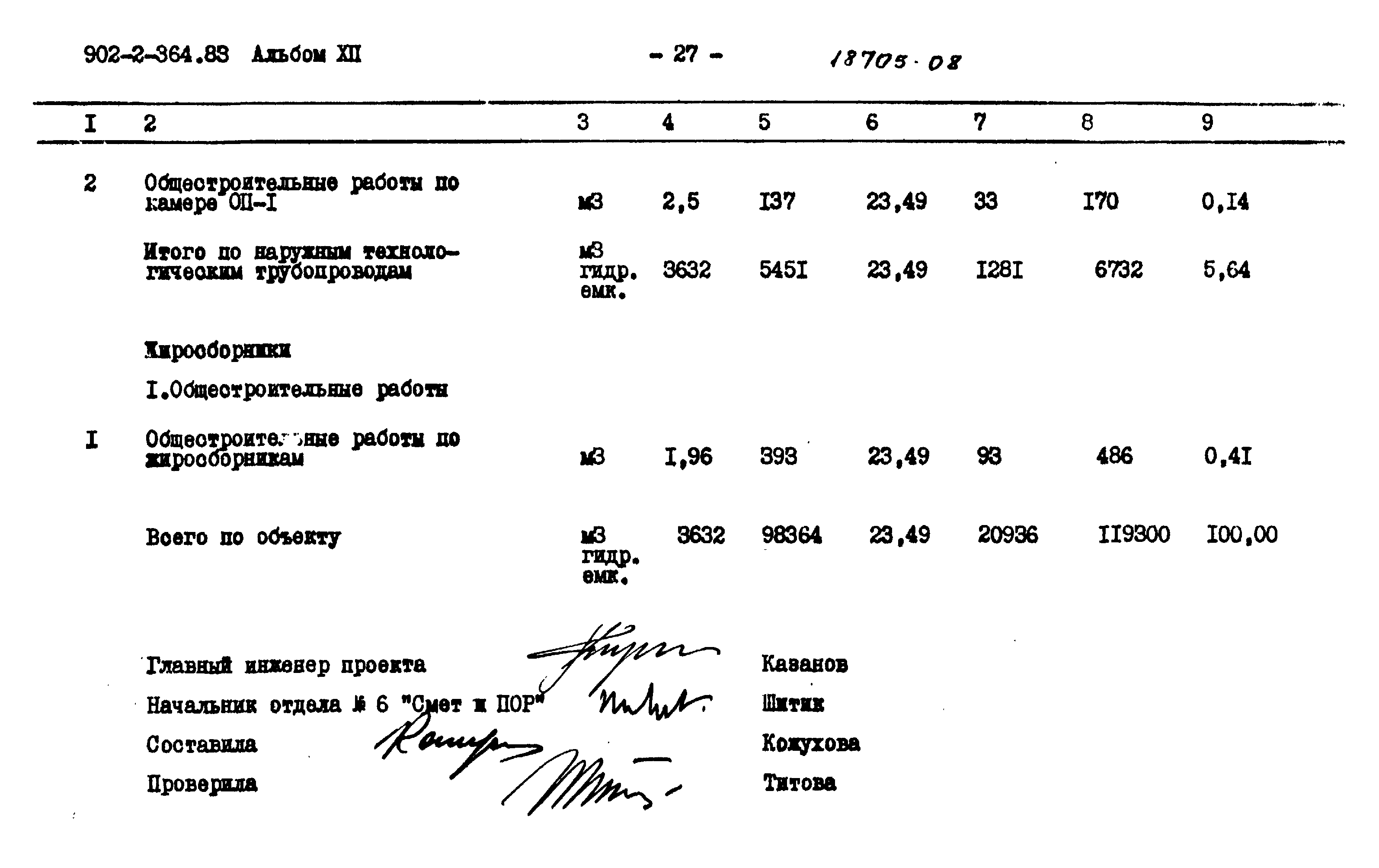 Типовой проект 902-2-364.83