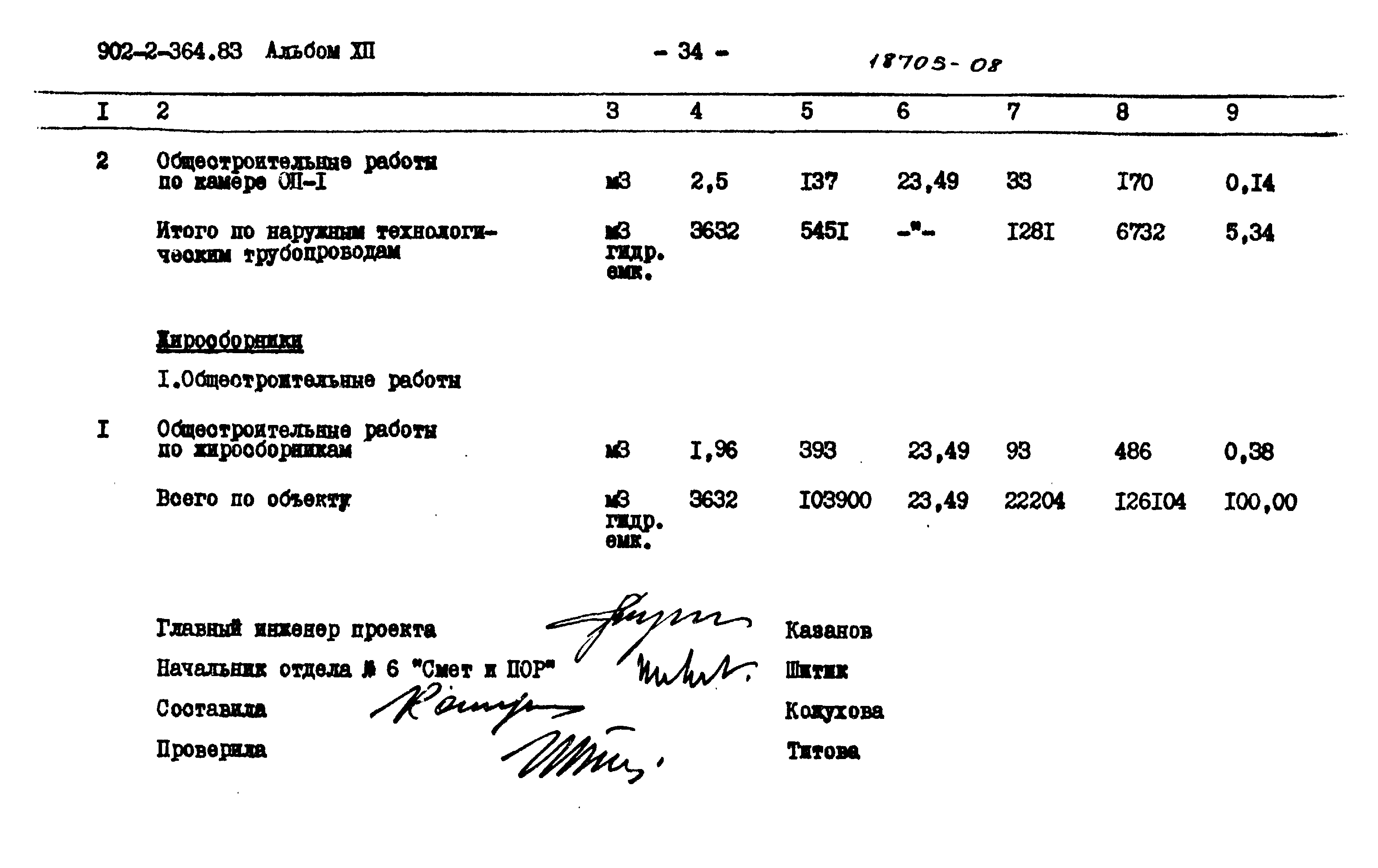 Типовой проект 902-2-364.83