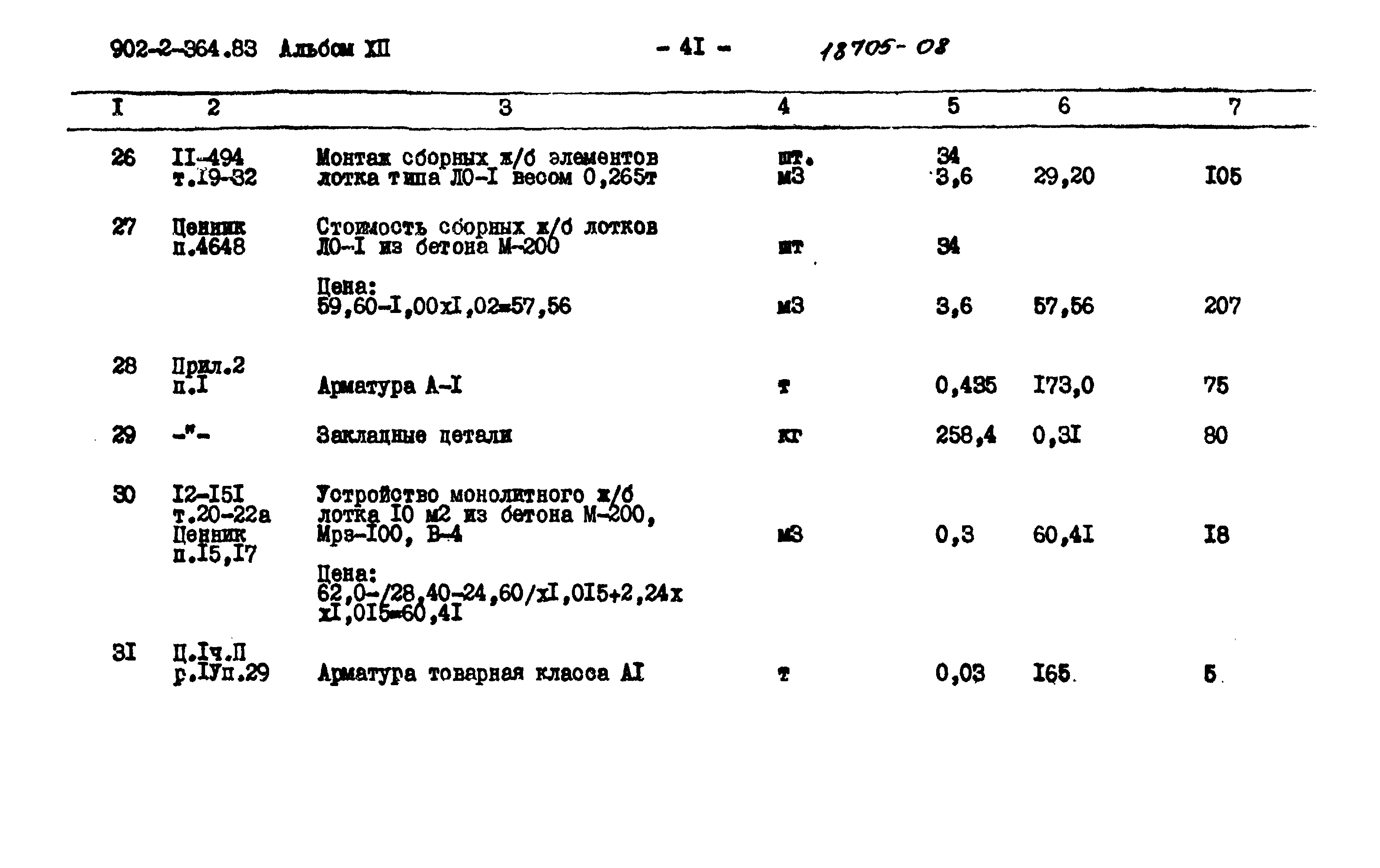 Типовой проект 902-2-364.83