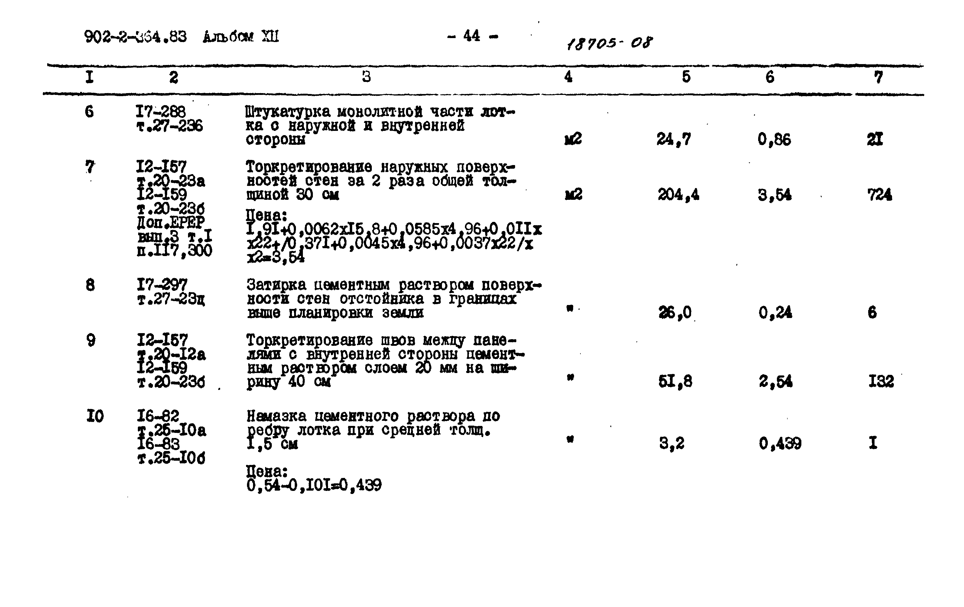 Типовой проект 902-2-364.83