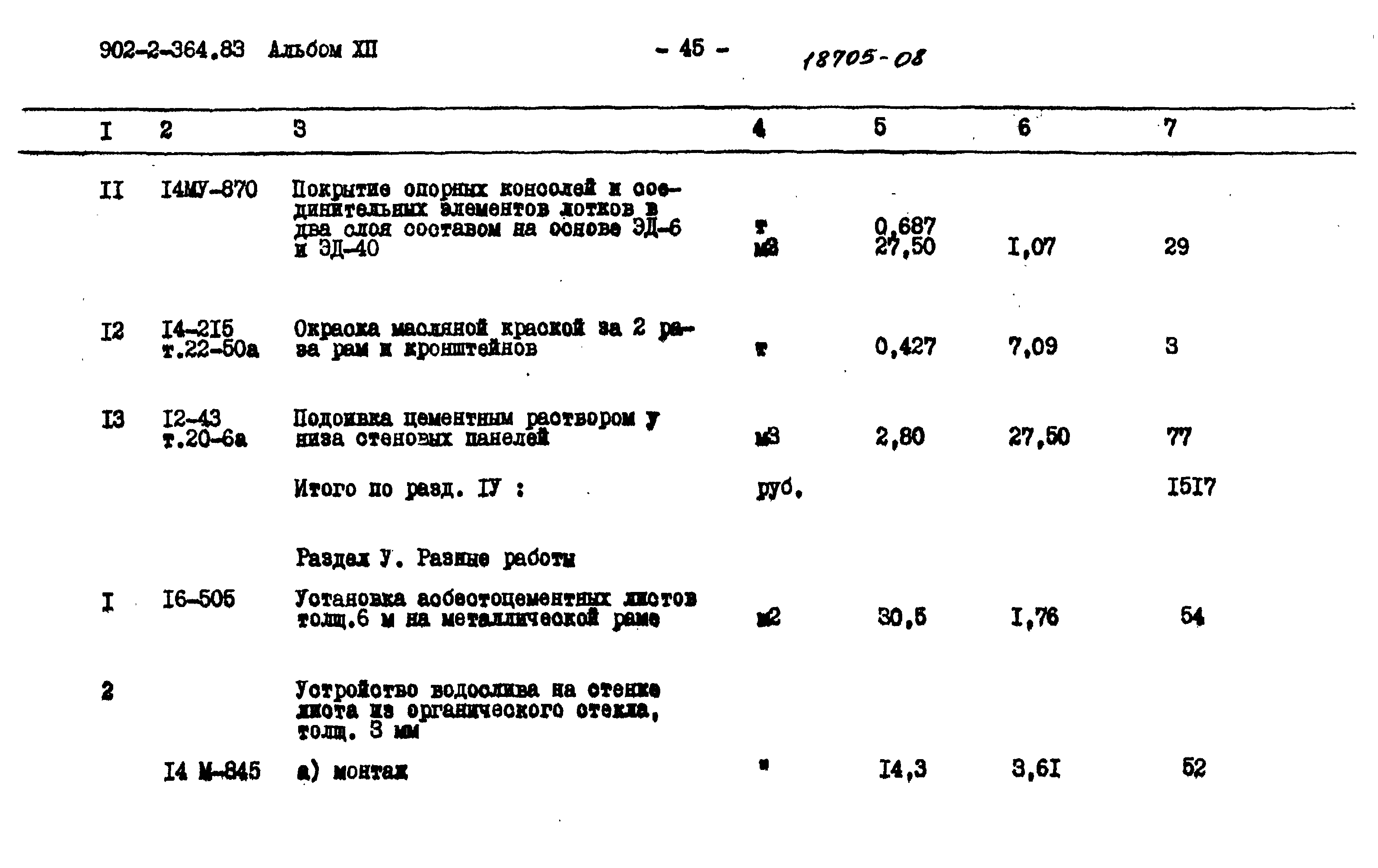 Типовой проект 902-2-364.83