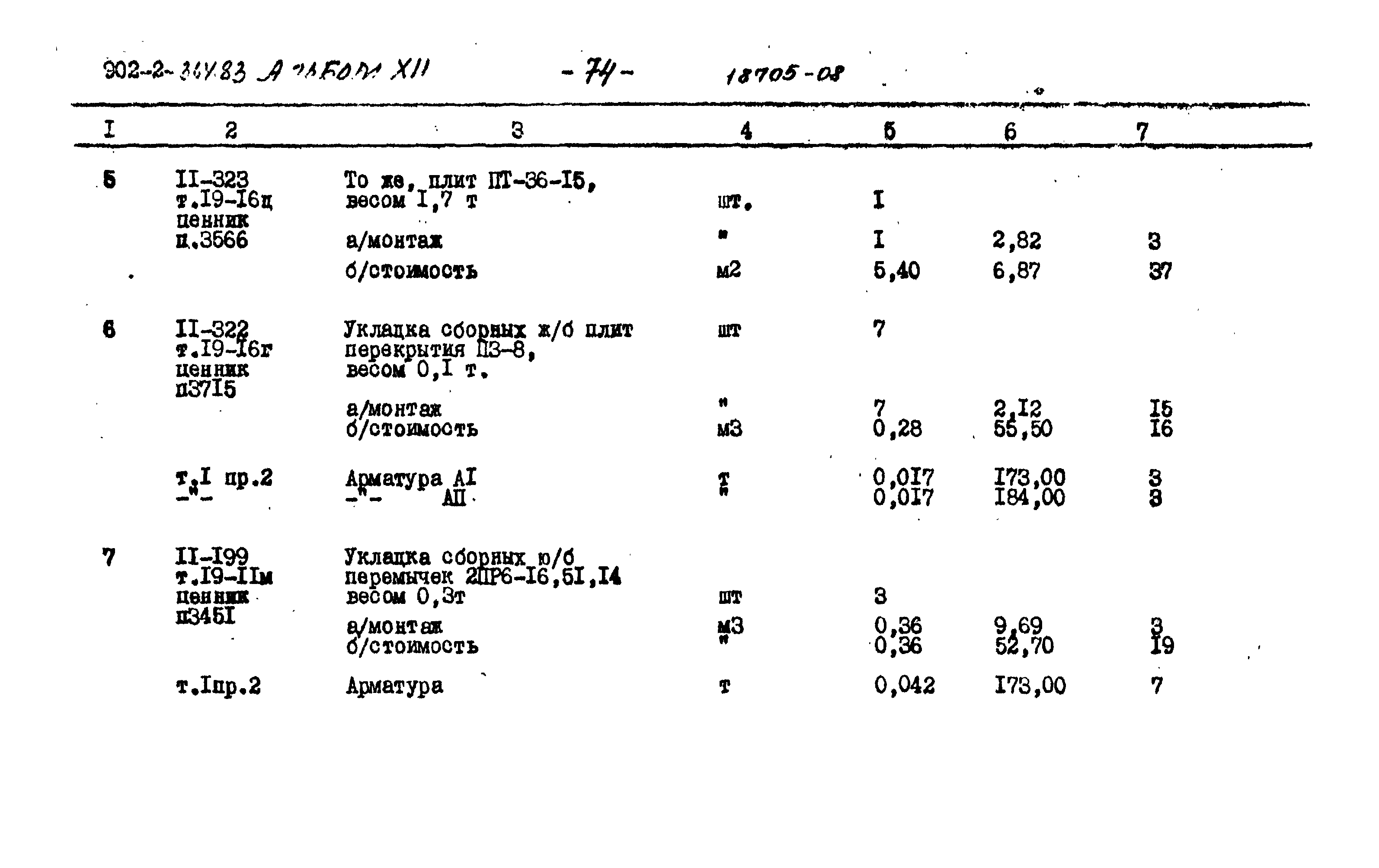 Типовой проект 902-2-364.83