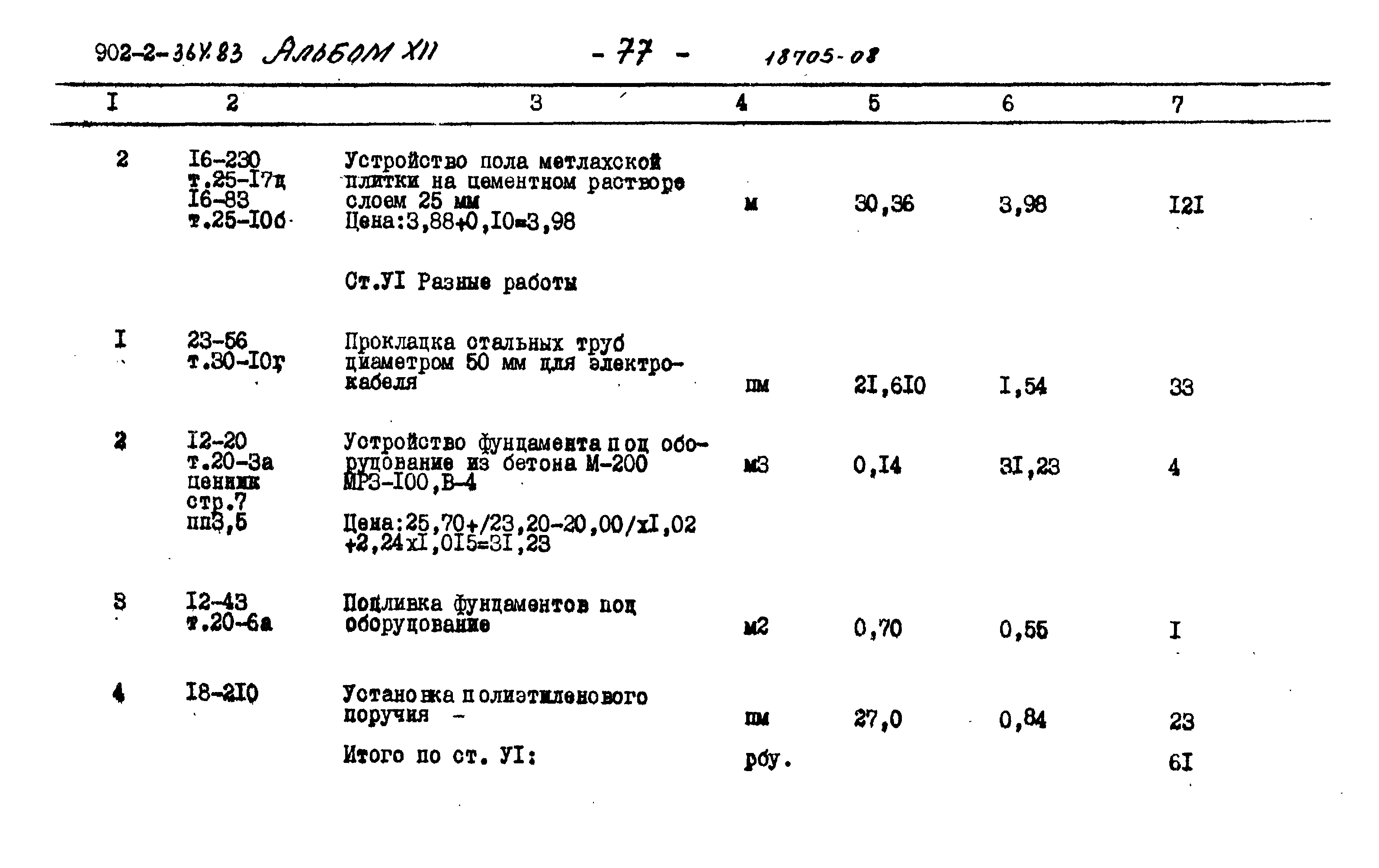 Типовой проект 902-2-364.83