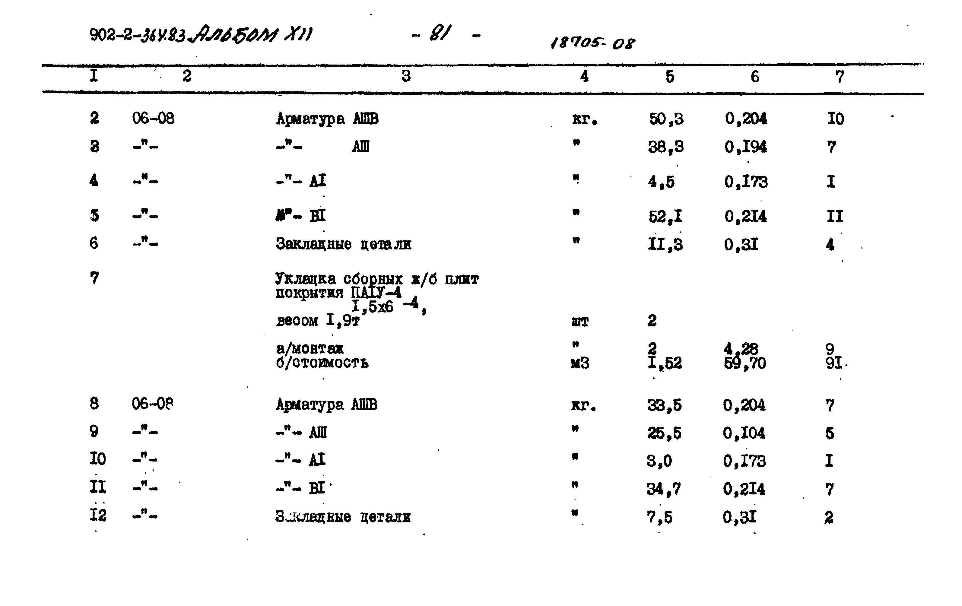Типовой проект 902-2-364.83