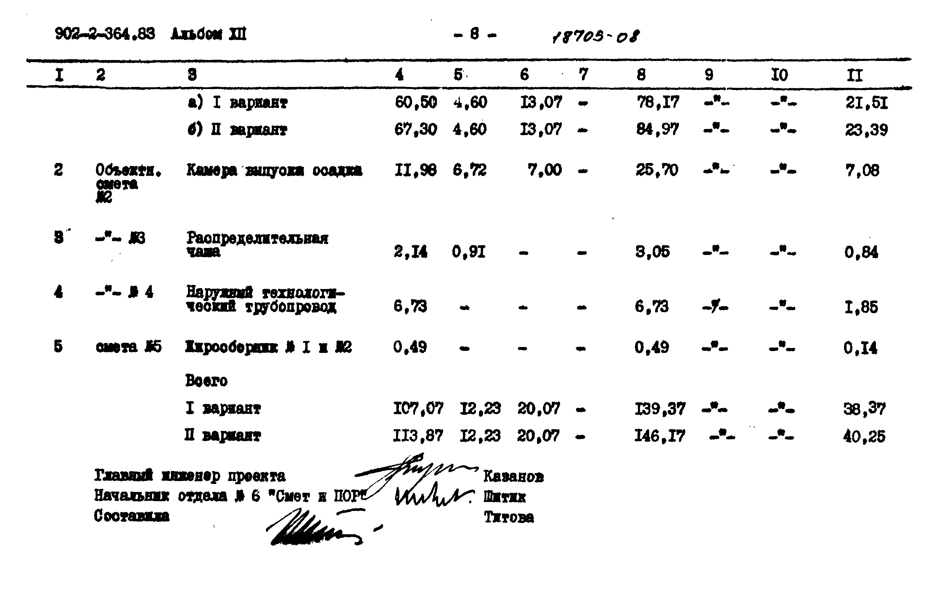 Типовой проект 902-2-364.83