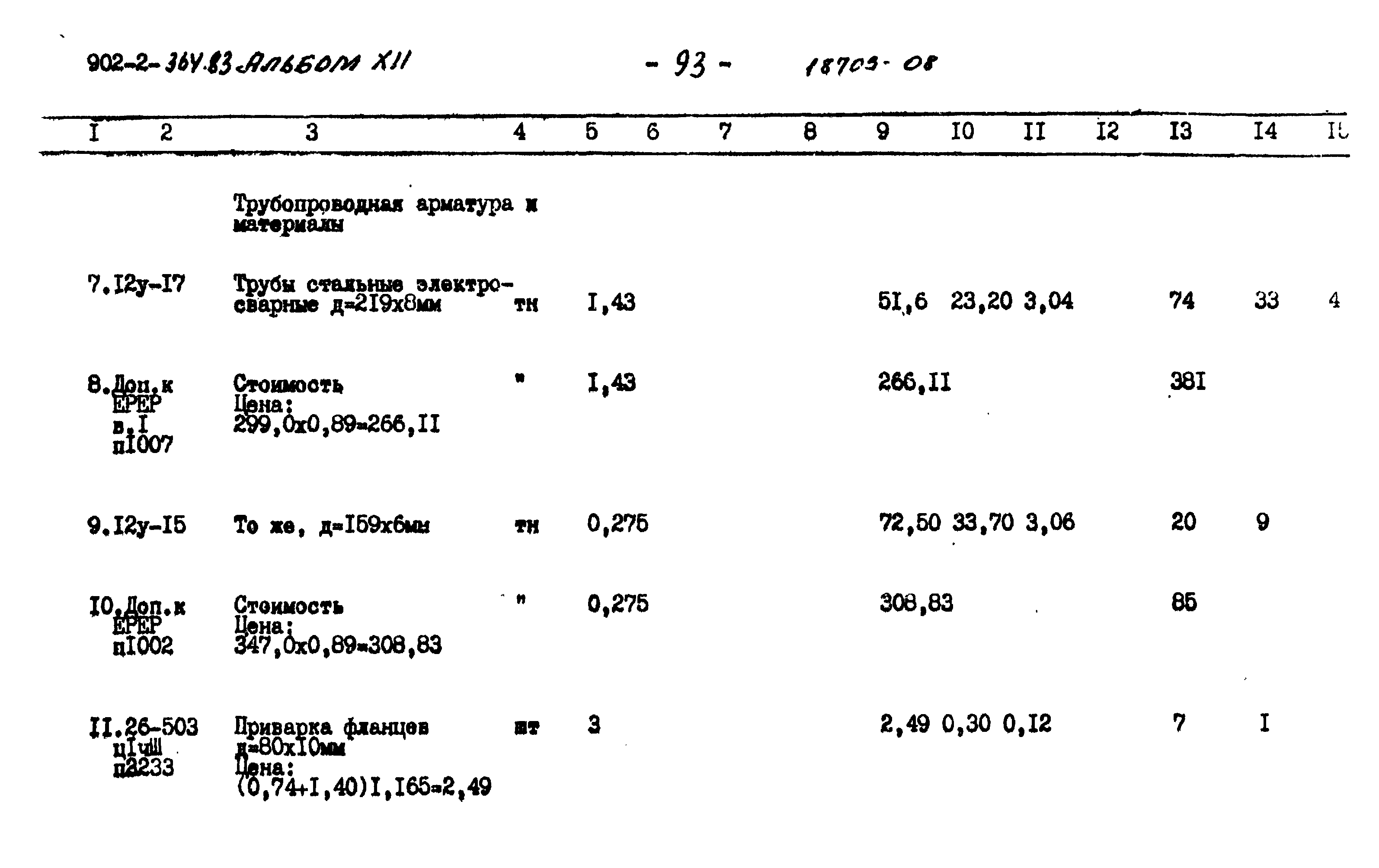Типовой проект 902-2-364.83