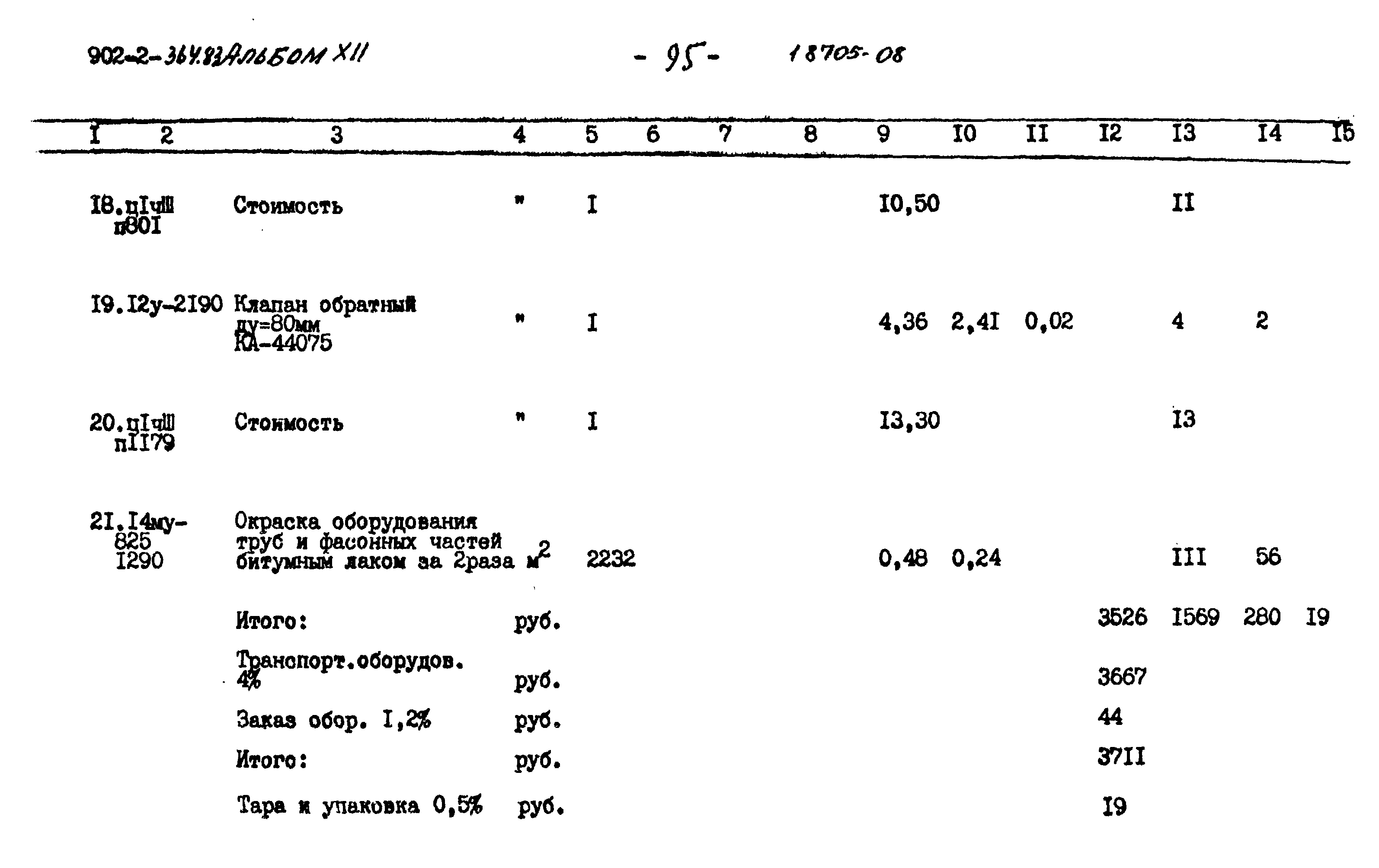 Типовой проект 902-2-364.83