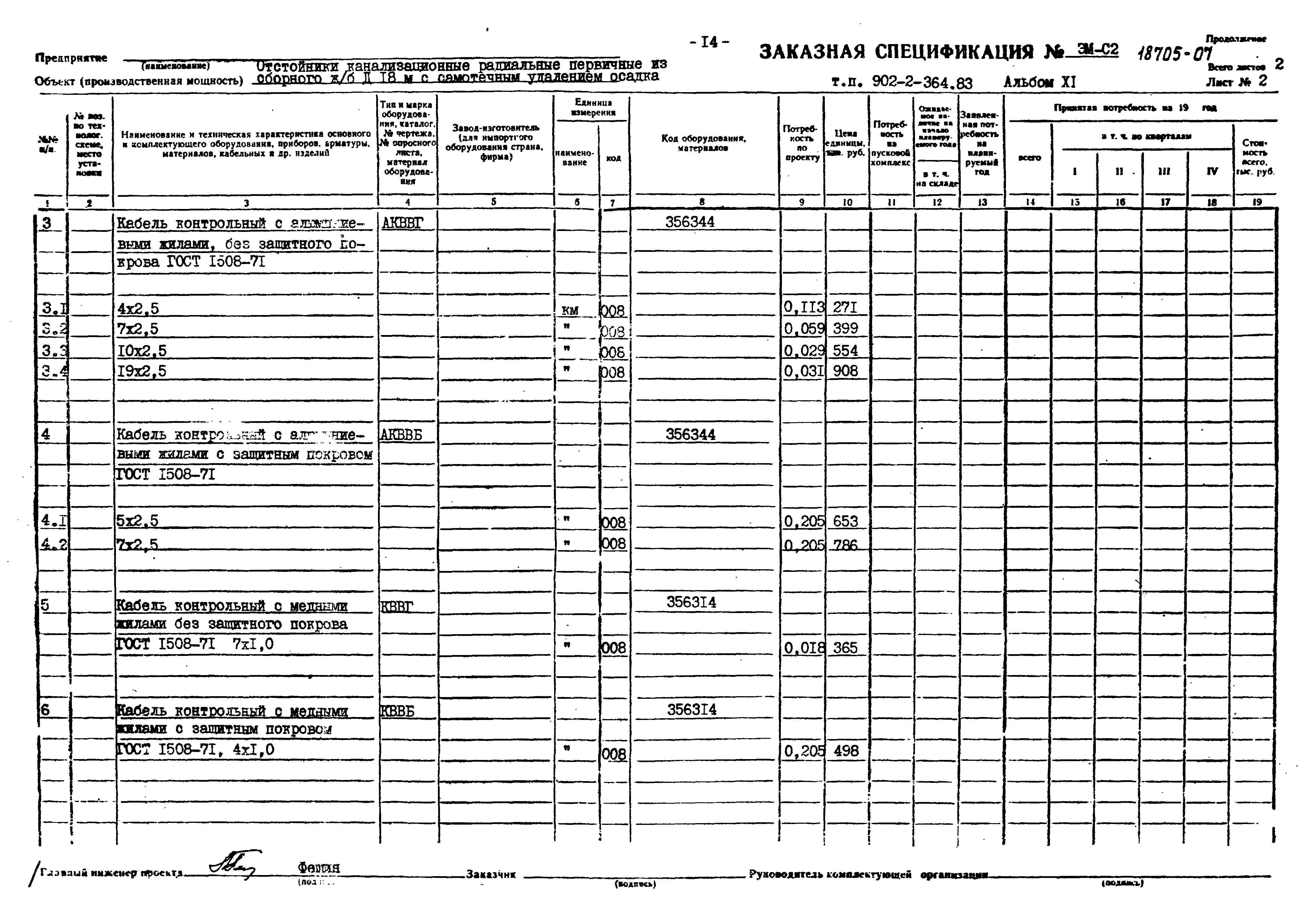 Типовой проект 902-2-364.83
