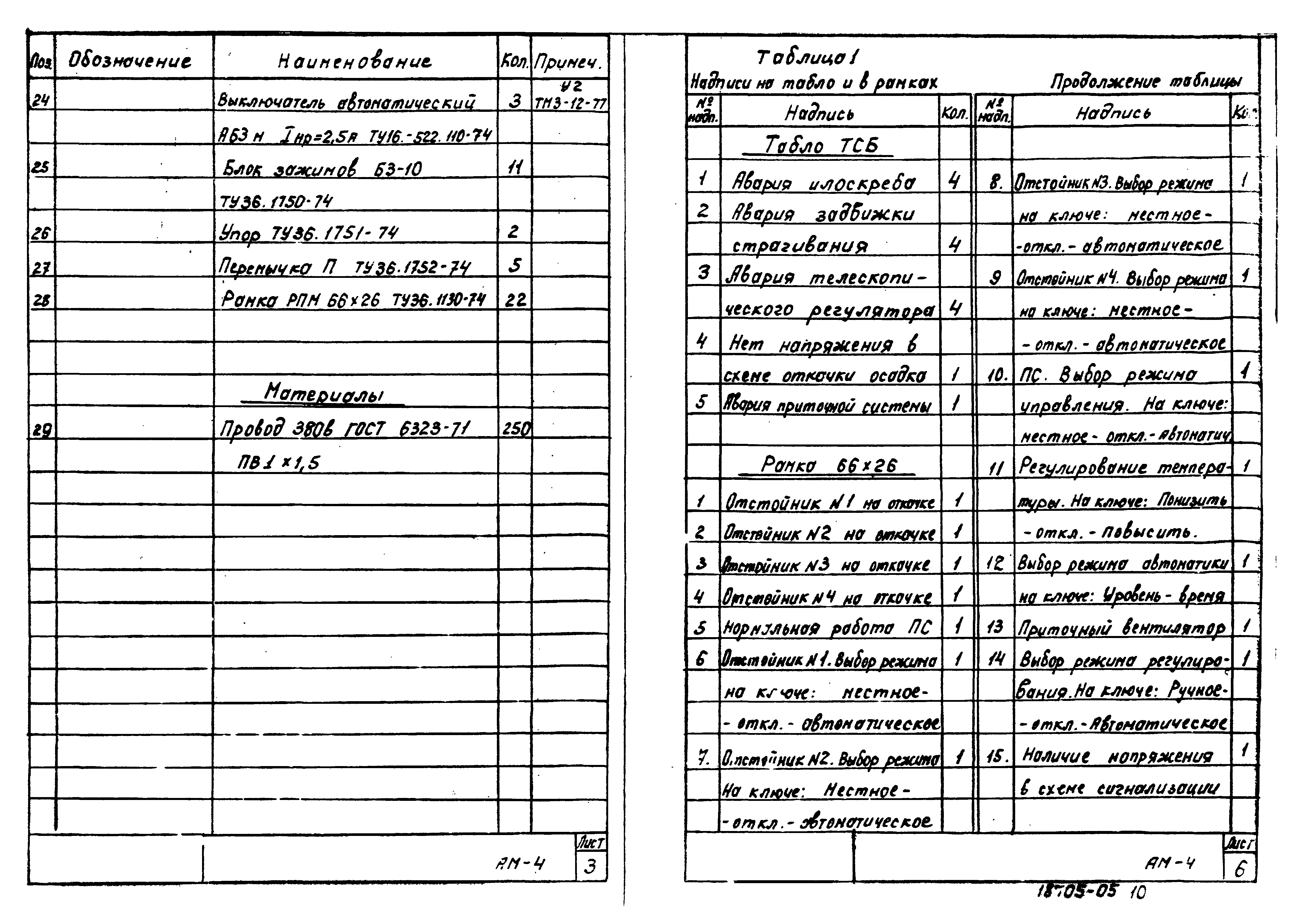 Типовой проект 902-2-364.83