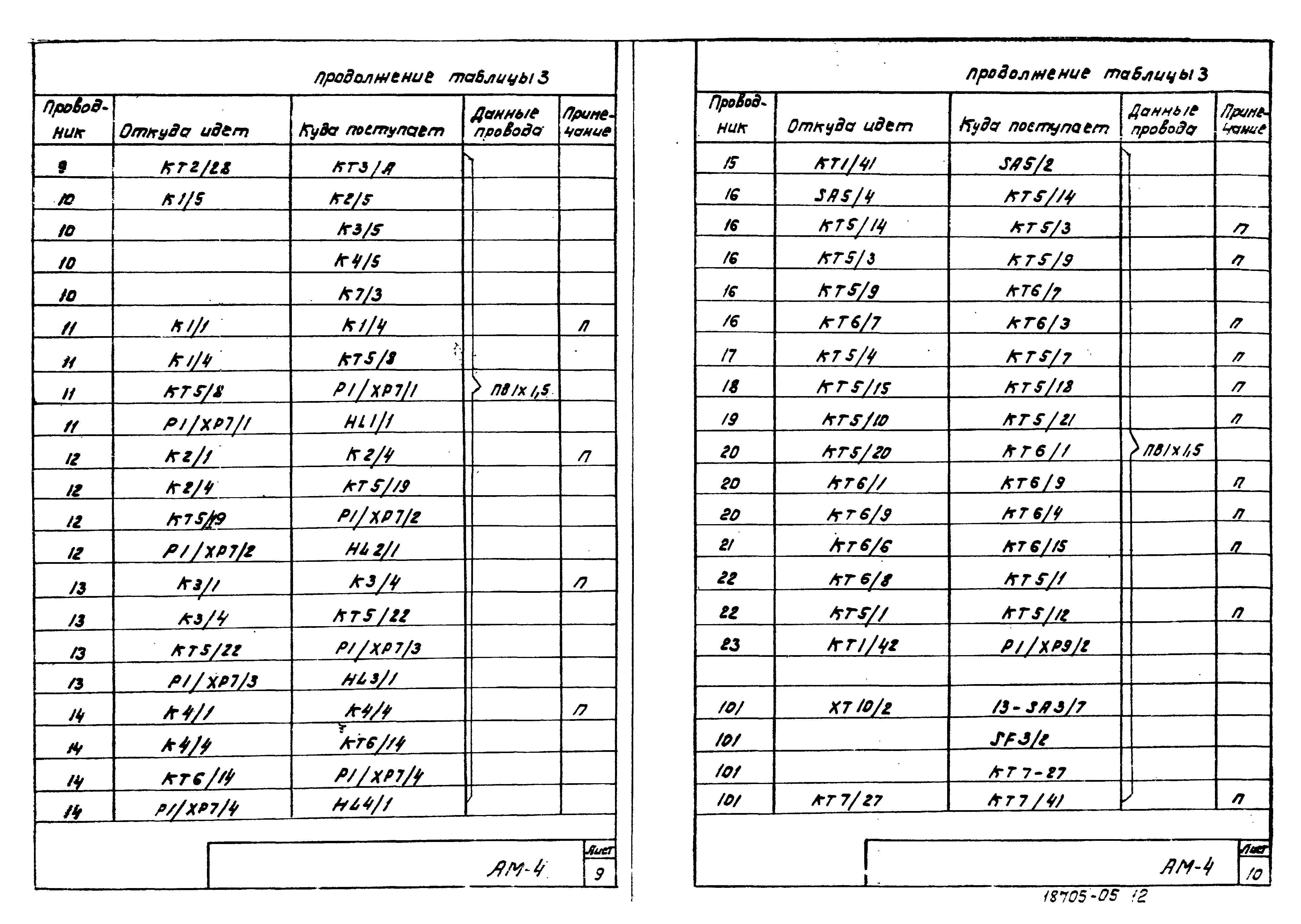 Типовой проект 902-2-364.83