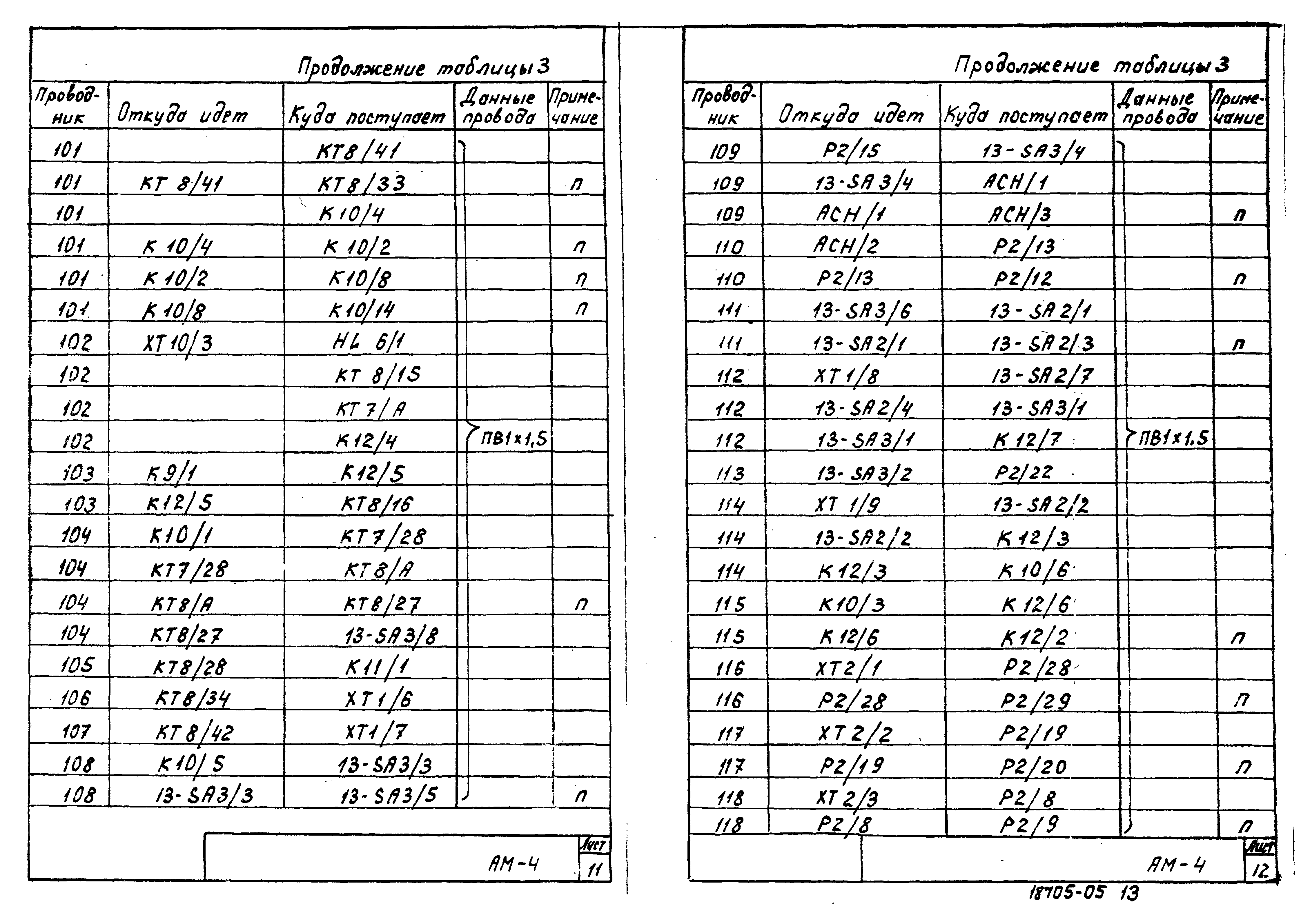 Типовой проект 902-2-364.83