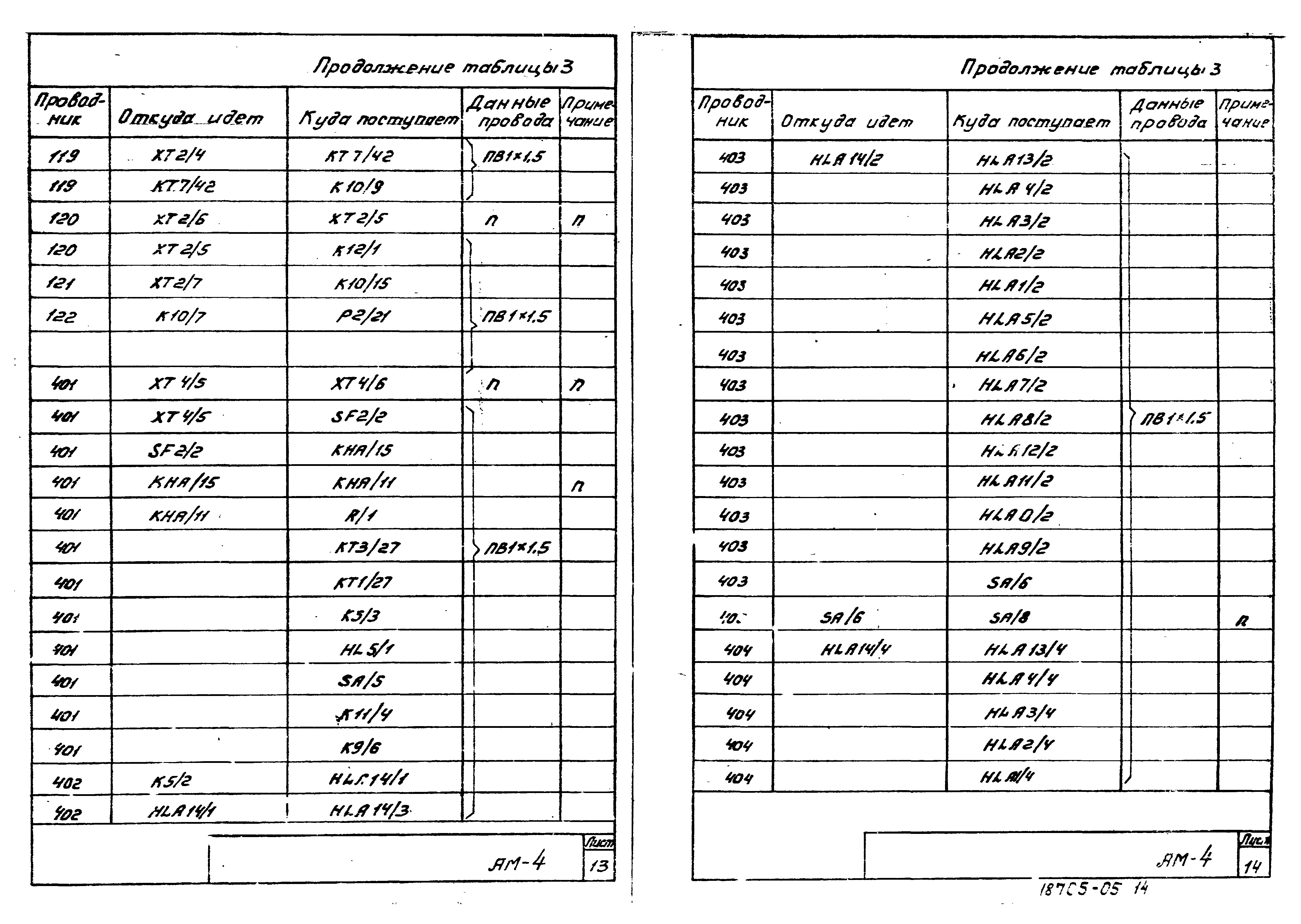 Типовой проект 902-2-364.83