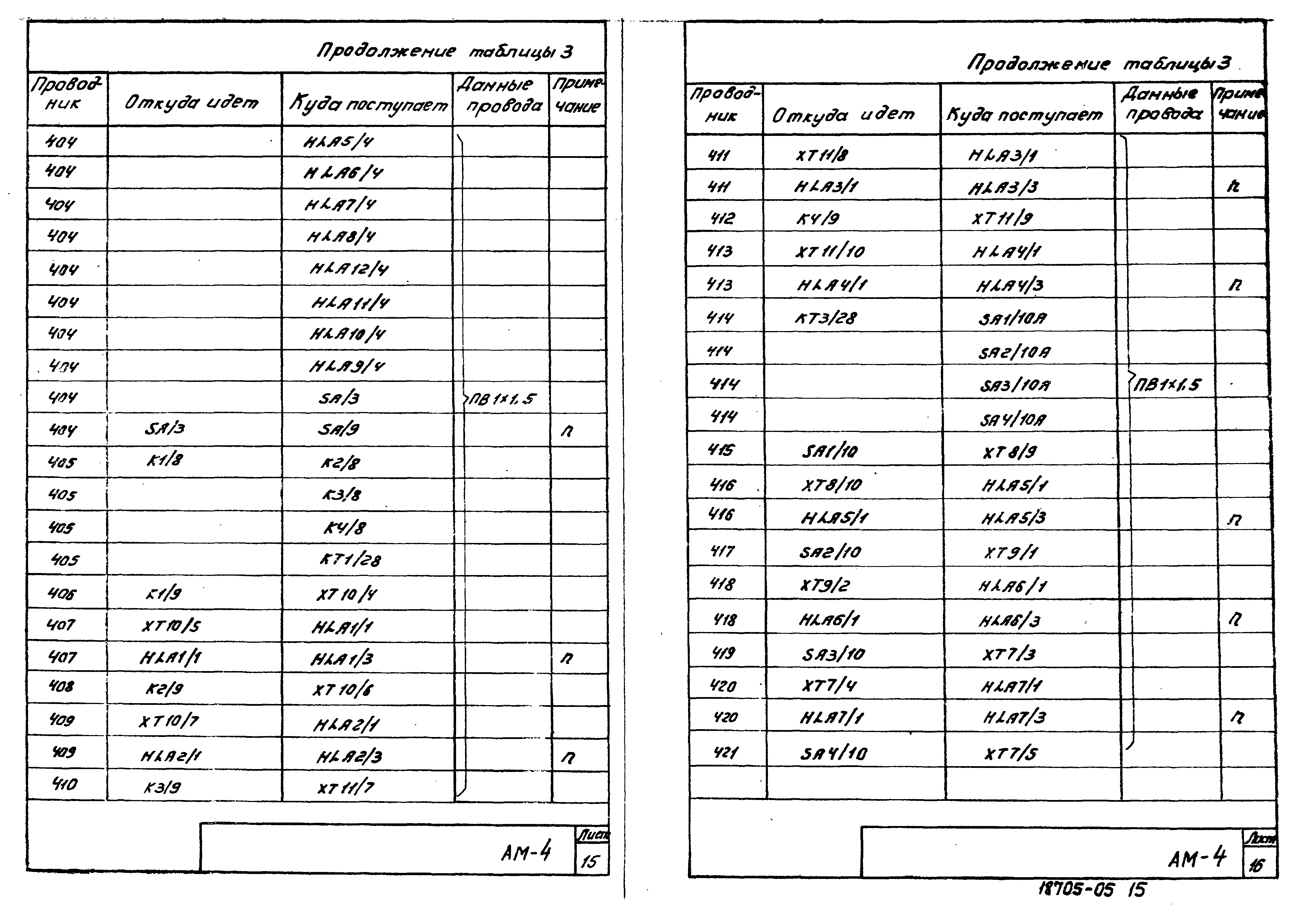 Типовой проект 902-2-364.83