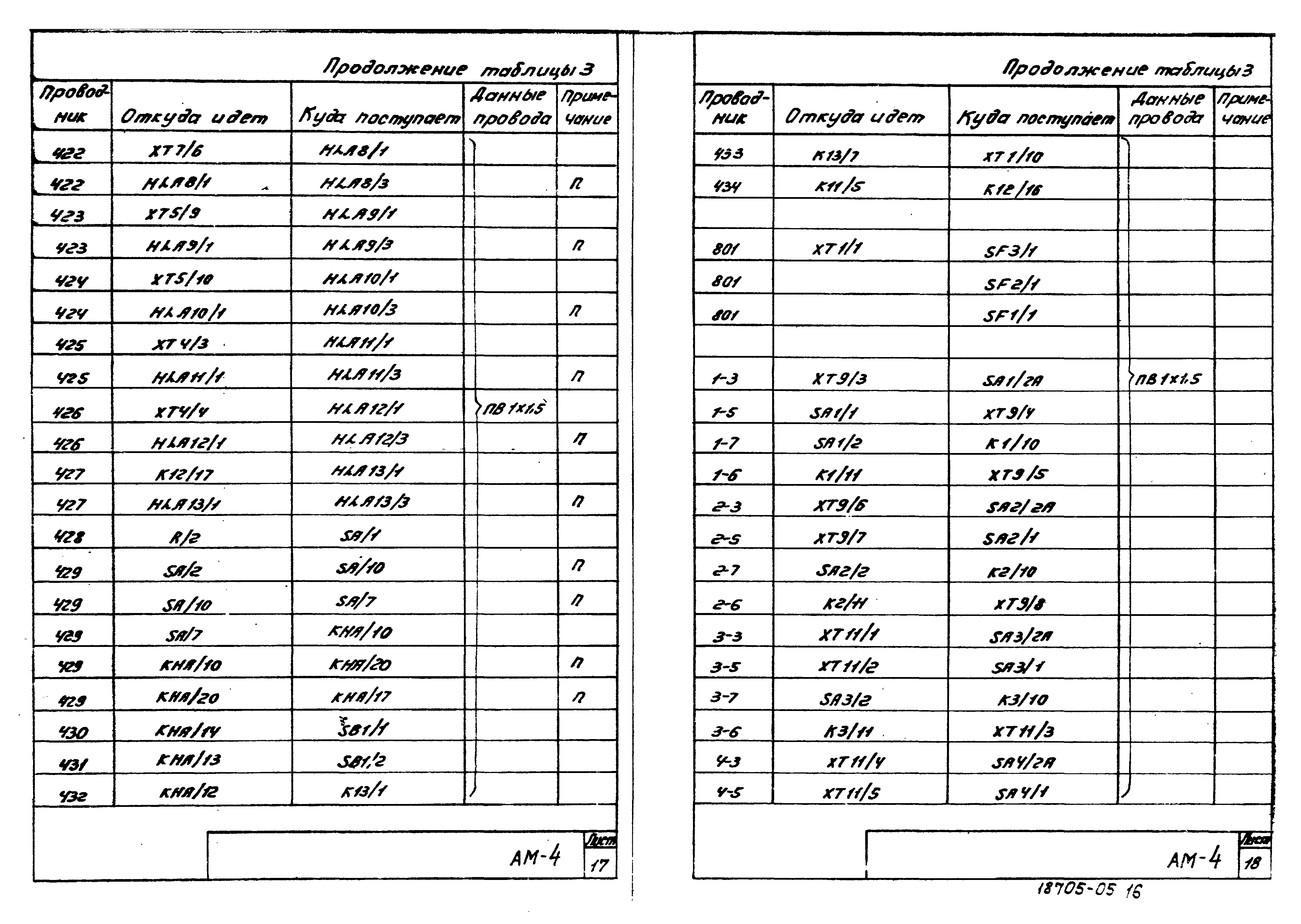 Типовой проект 902-2-364.83