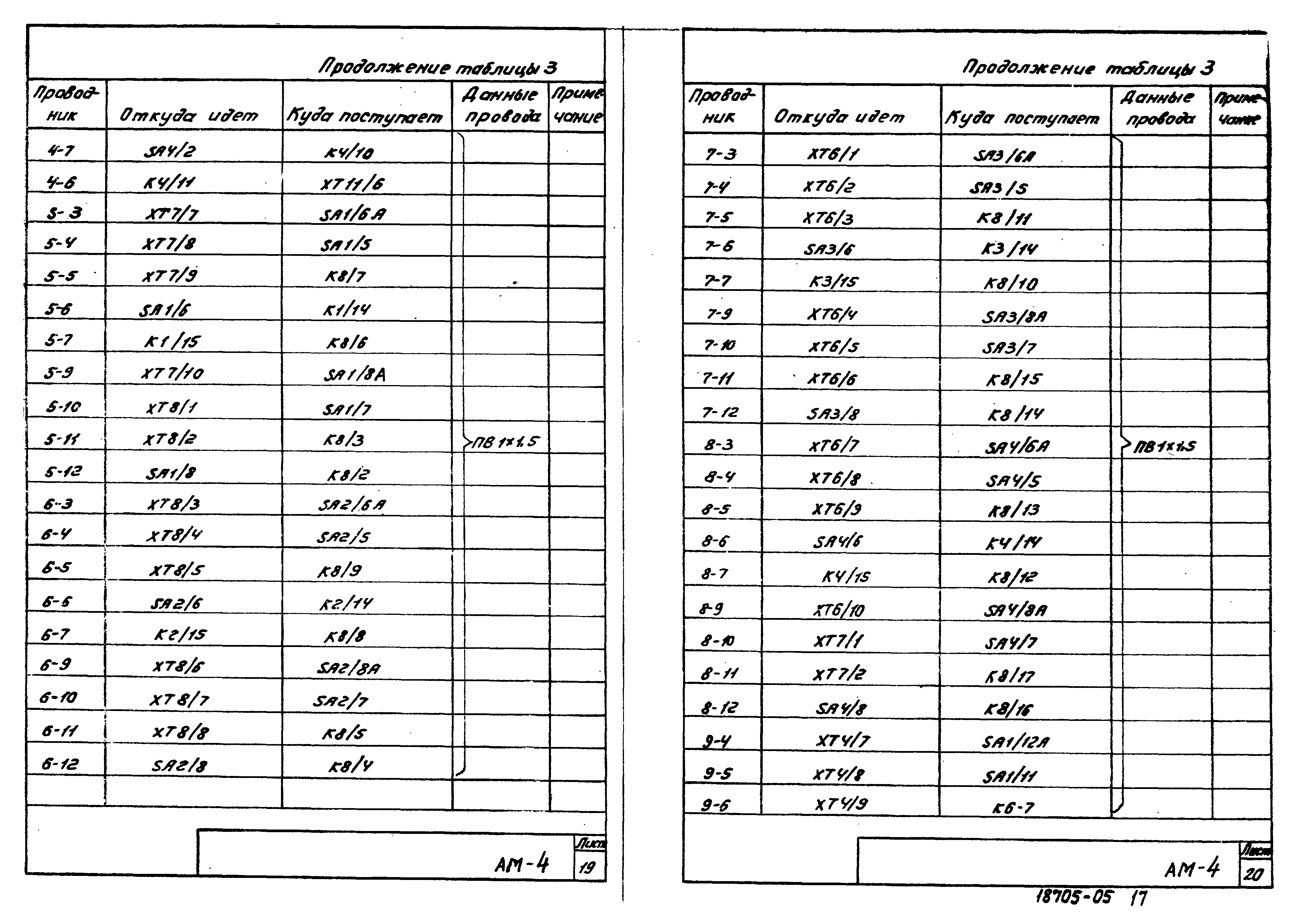 Типовой проект 902-2-364.83