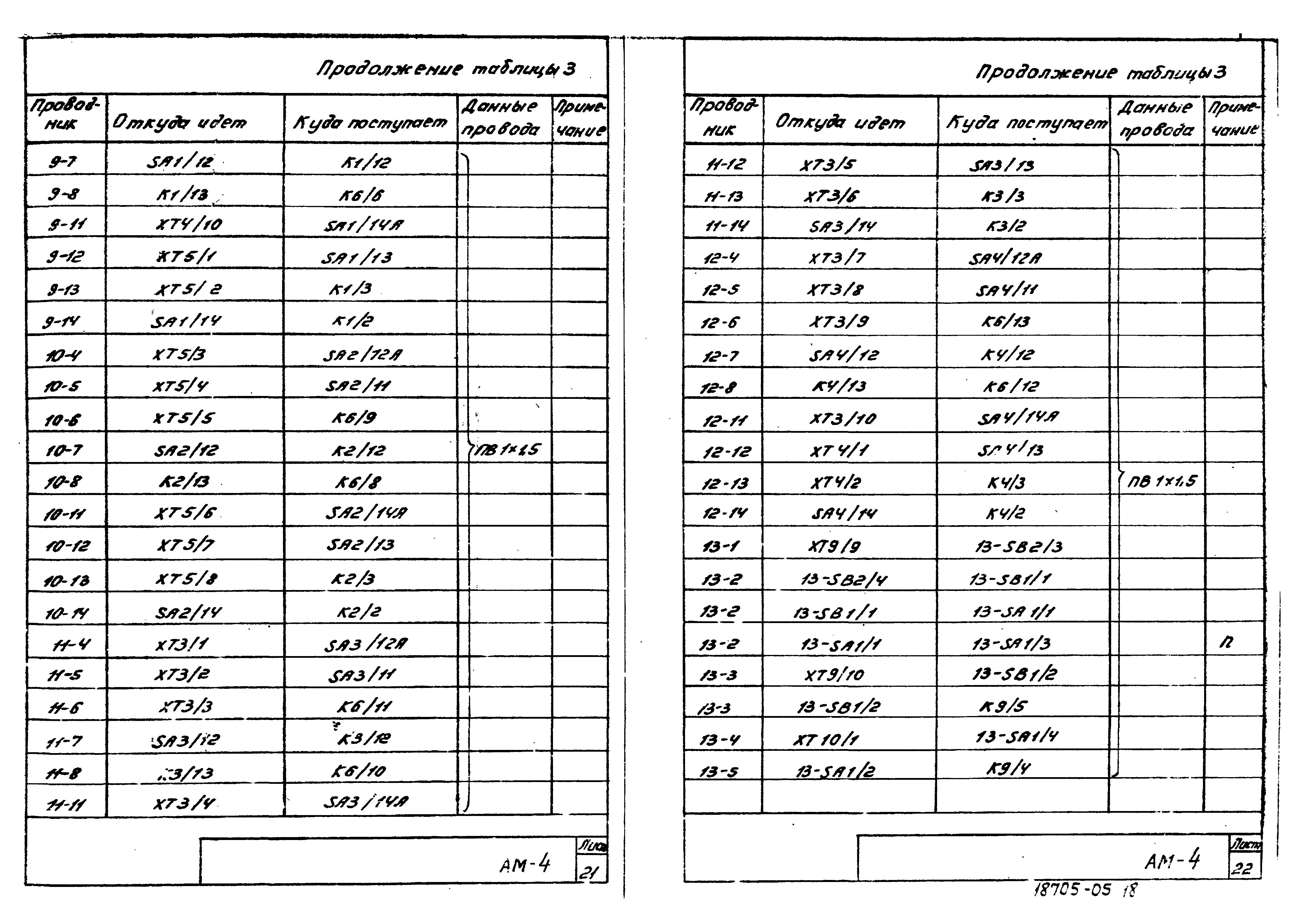 Типовой проект 902-2-364.83