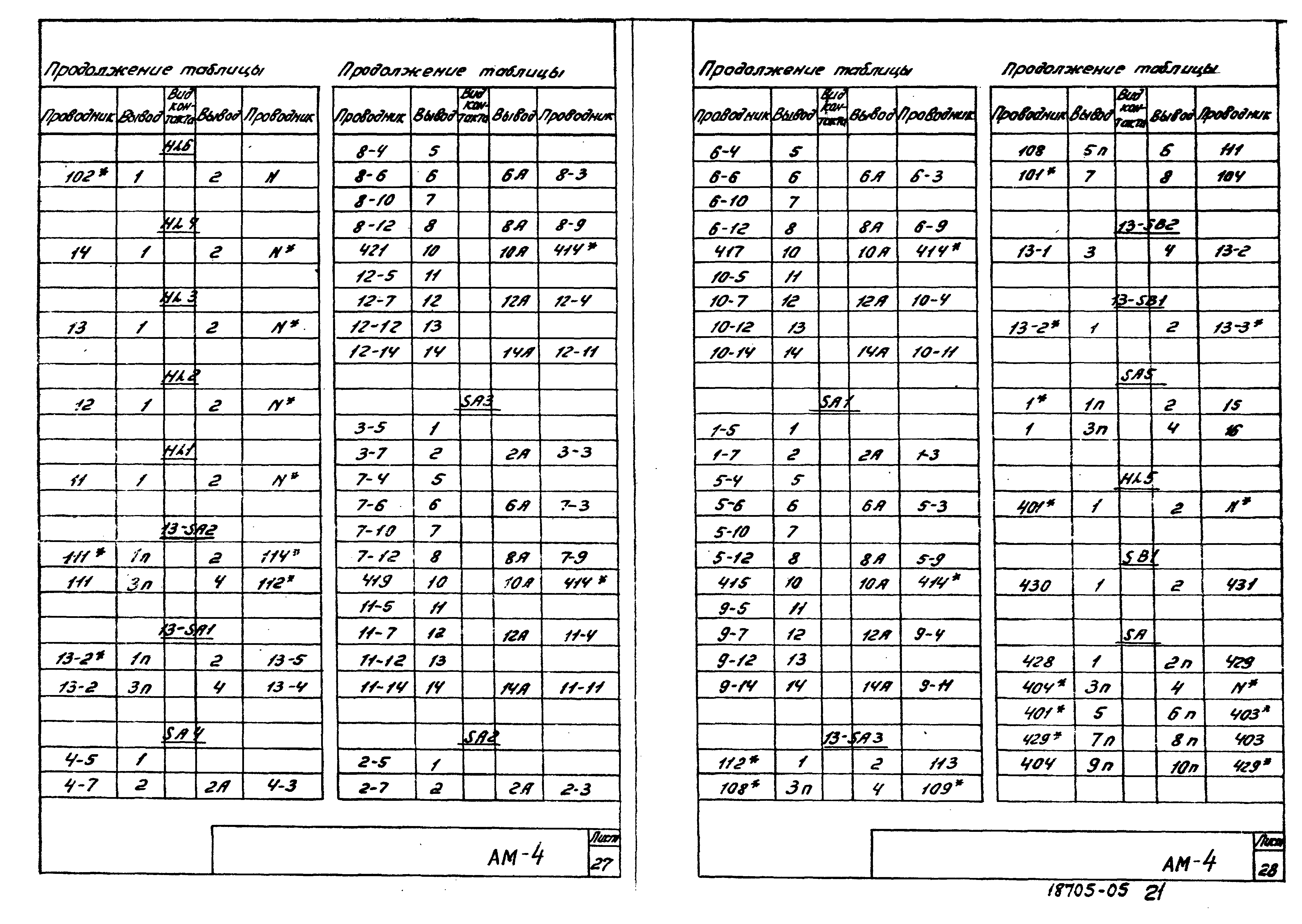 Типовой проект 902-2-364.83