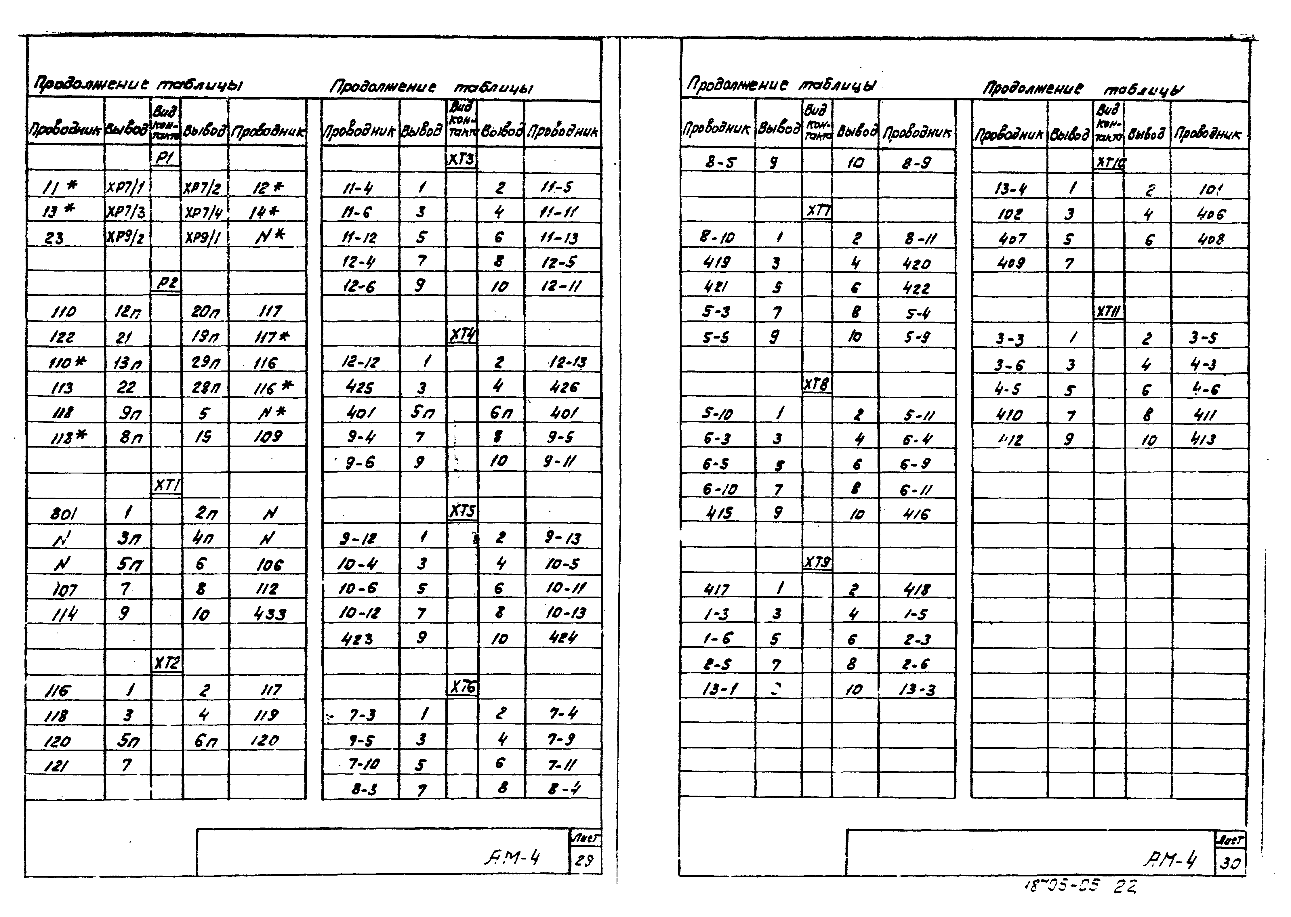 Типовой проект 902-2-364.83