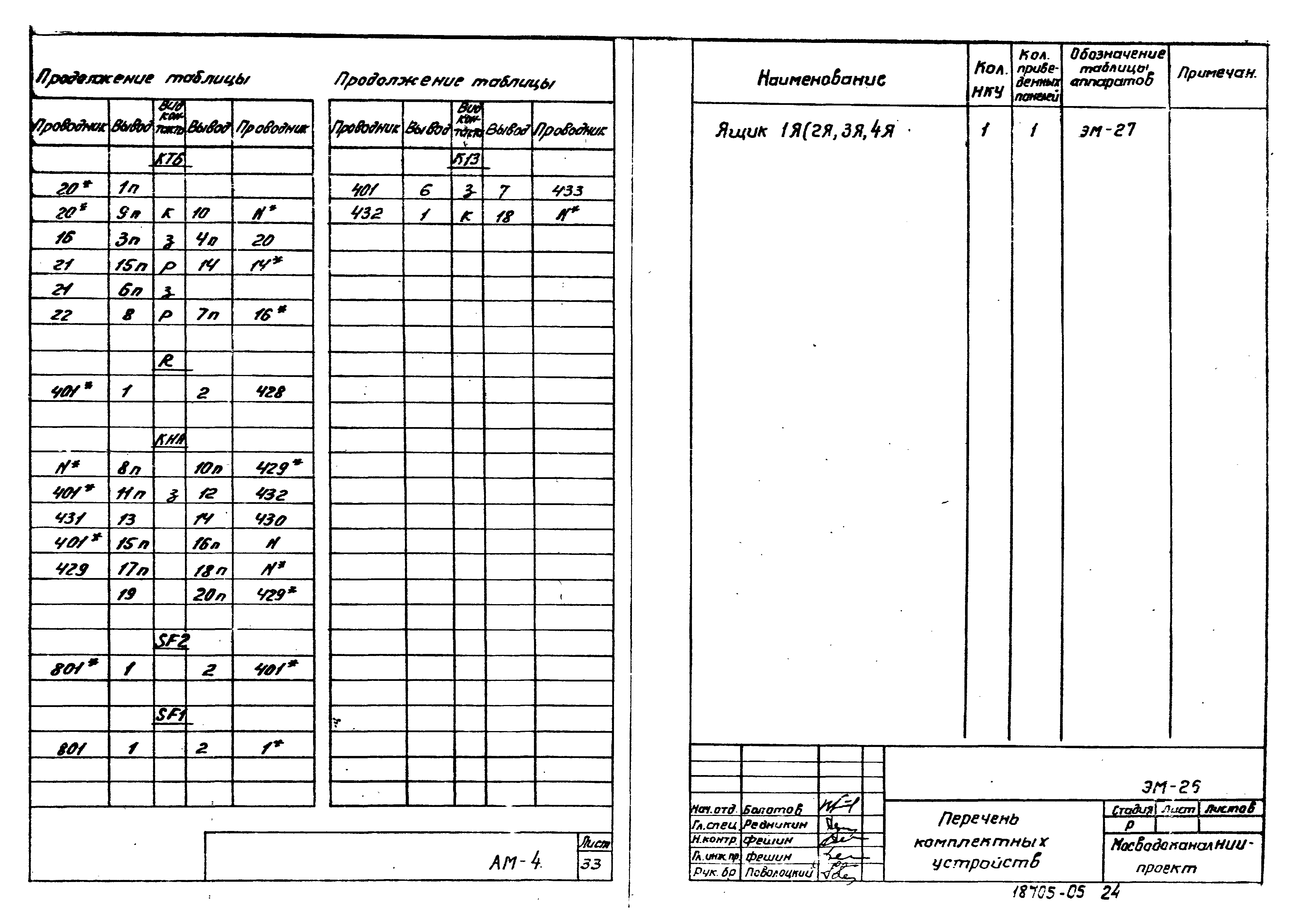 Типовой проект 902-2-364.83