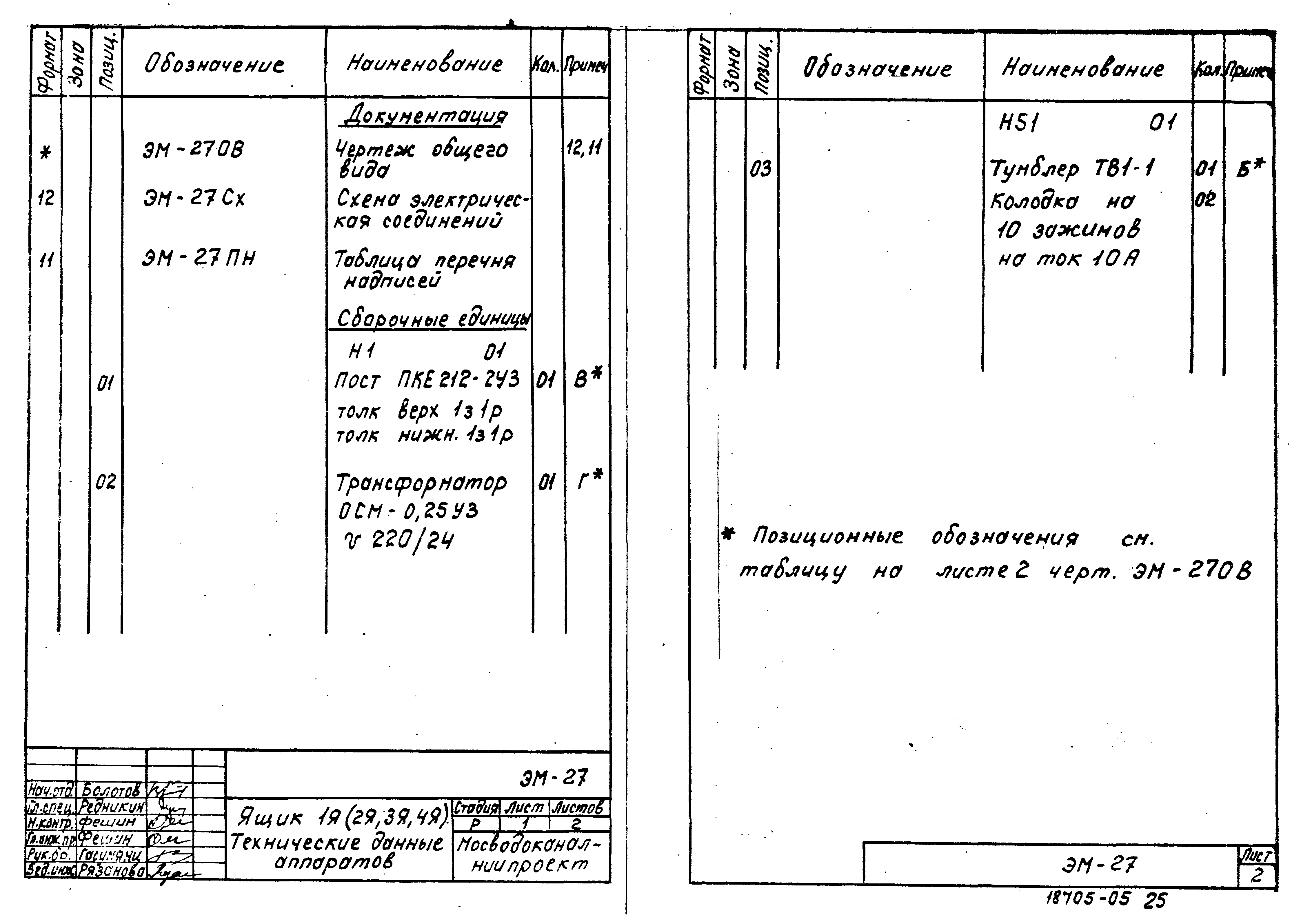 Типовой проект 902-2-364.83