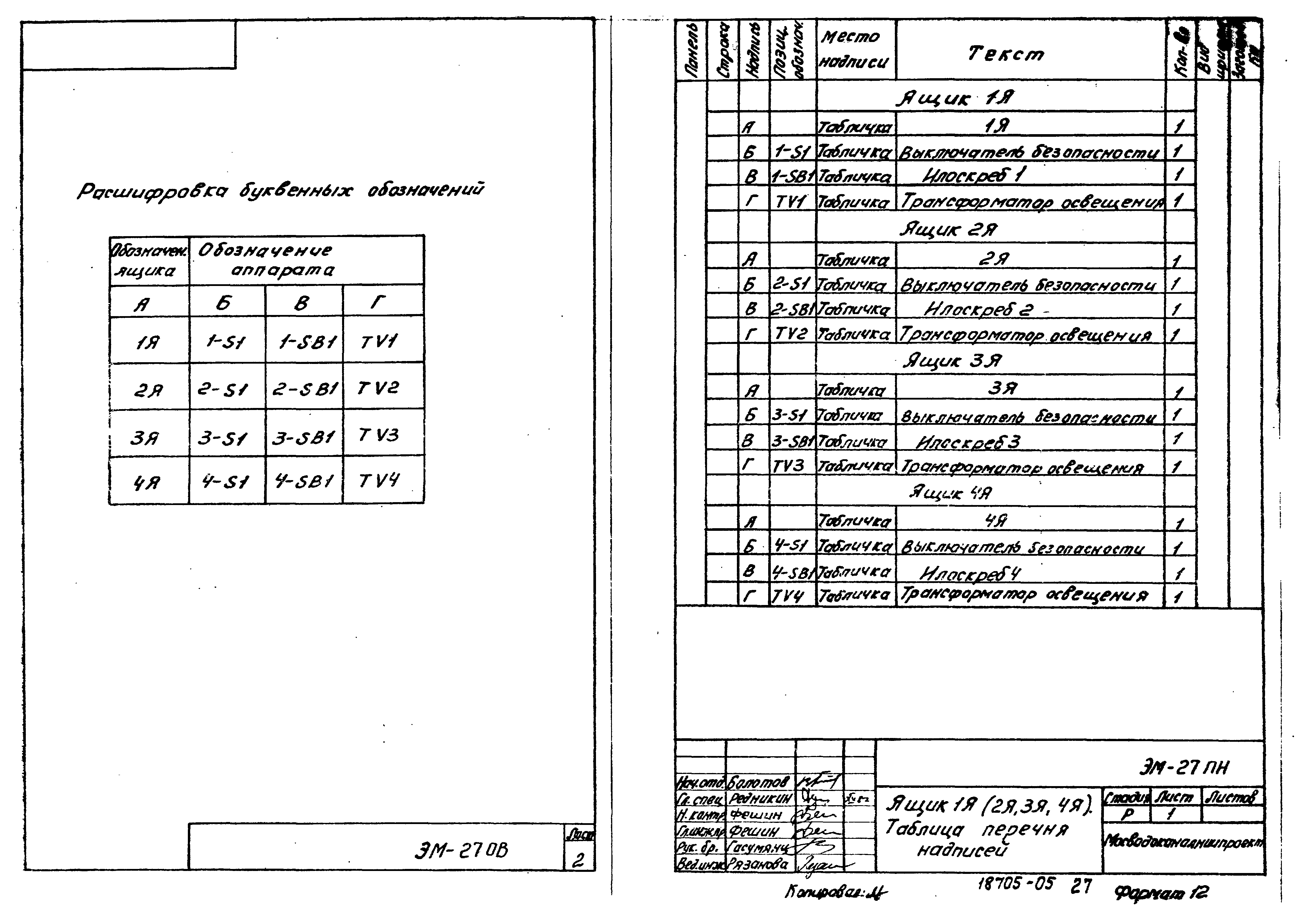 Типовой проект 902-2-364.83
