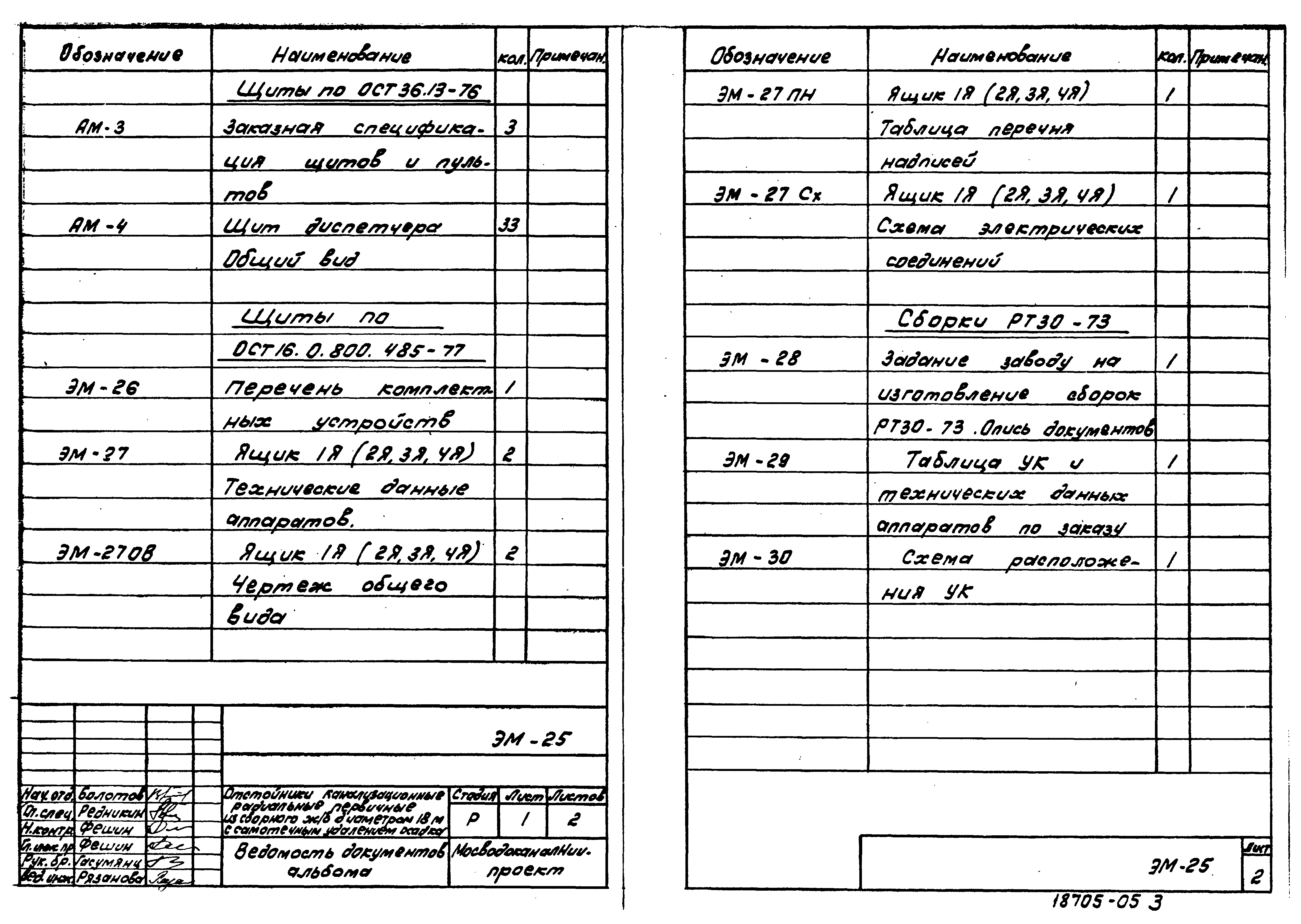 Типовой проект 902-2-364.83