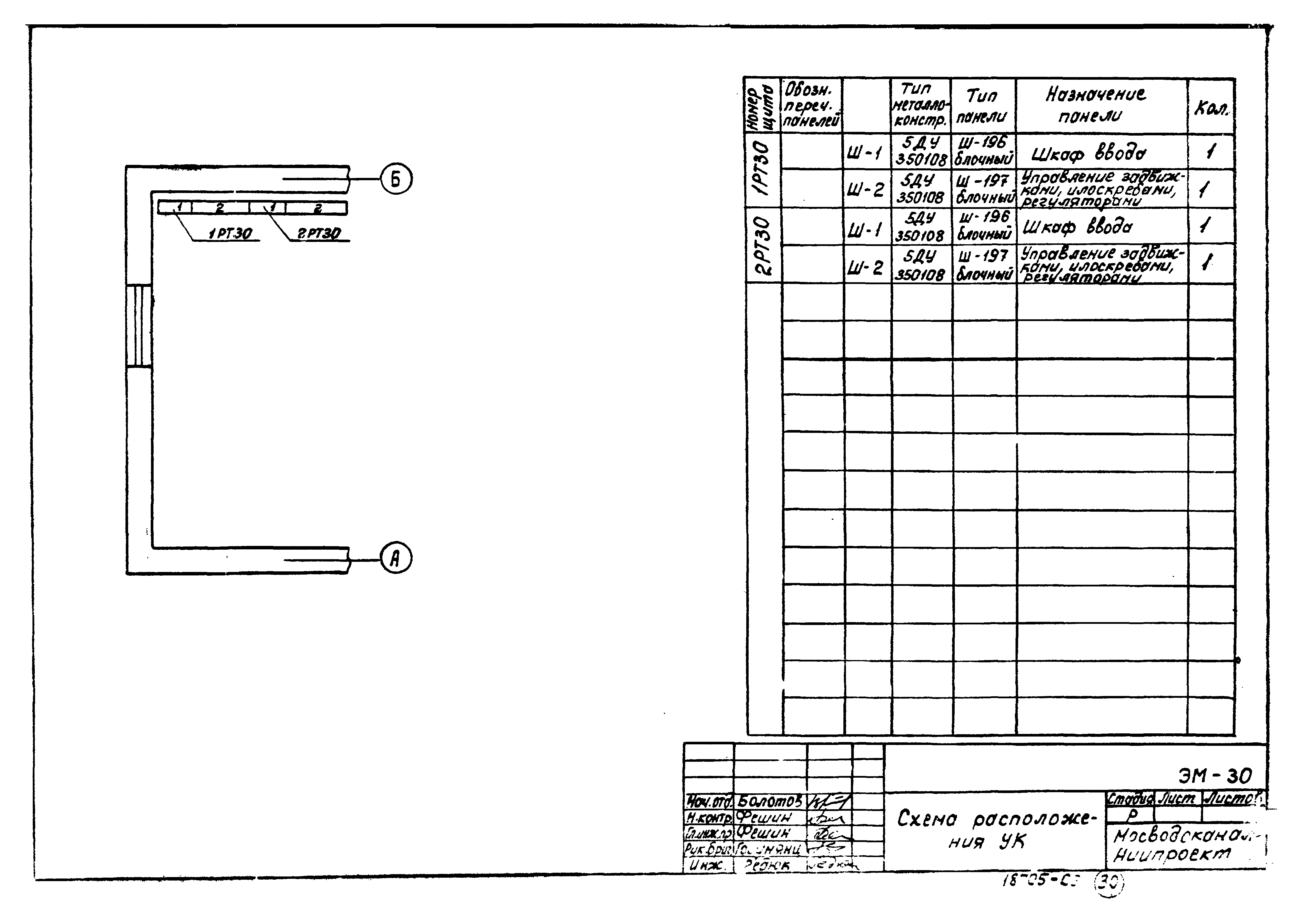Типовой проект 902-2-364.83