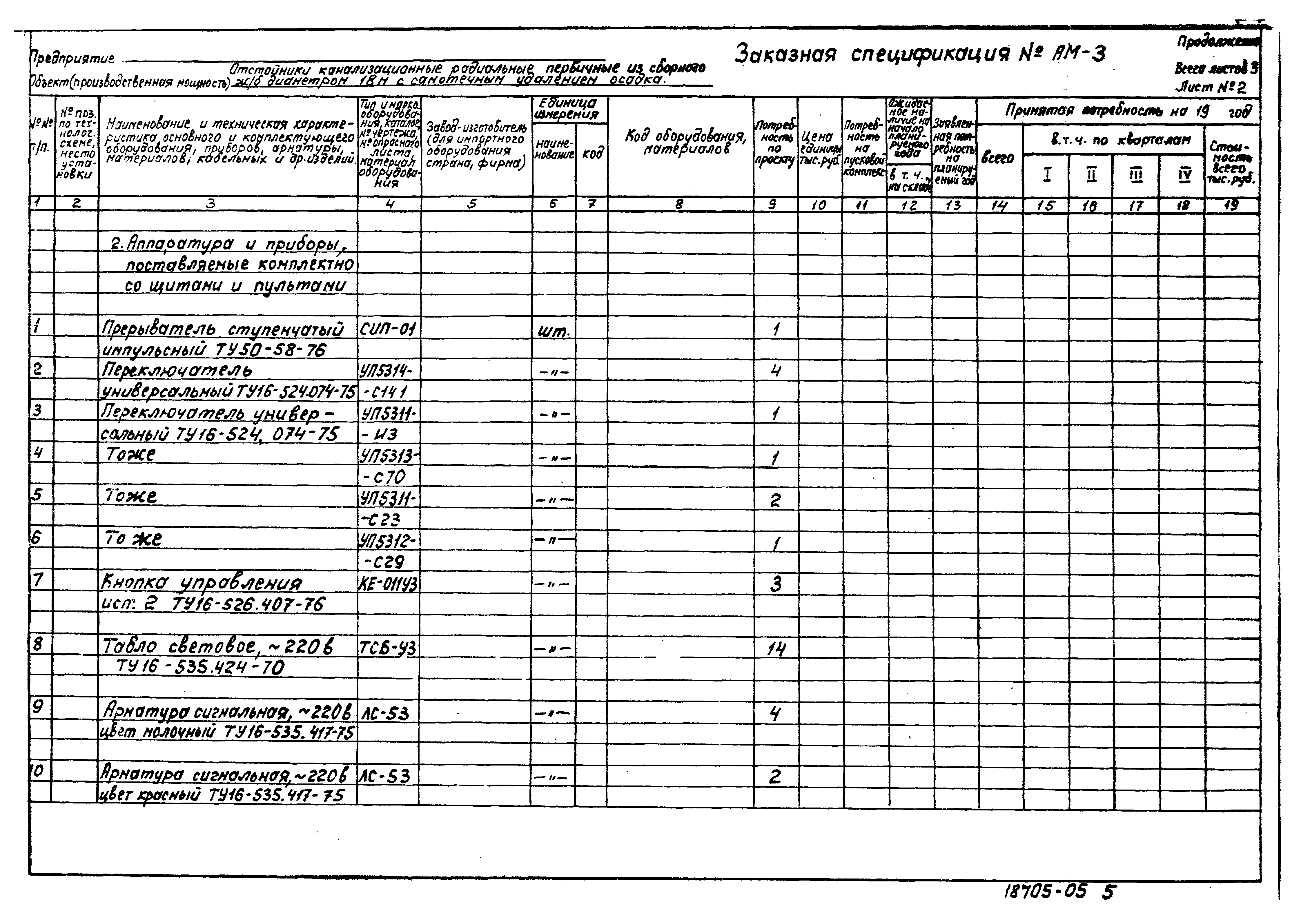Типовой проект 902-2-364.83