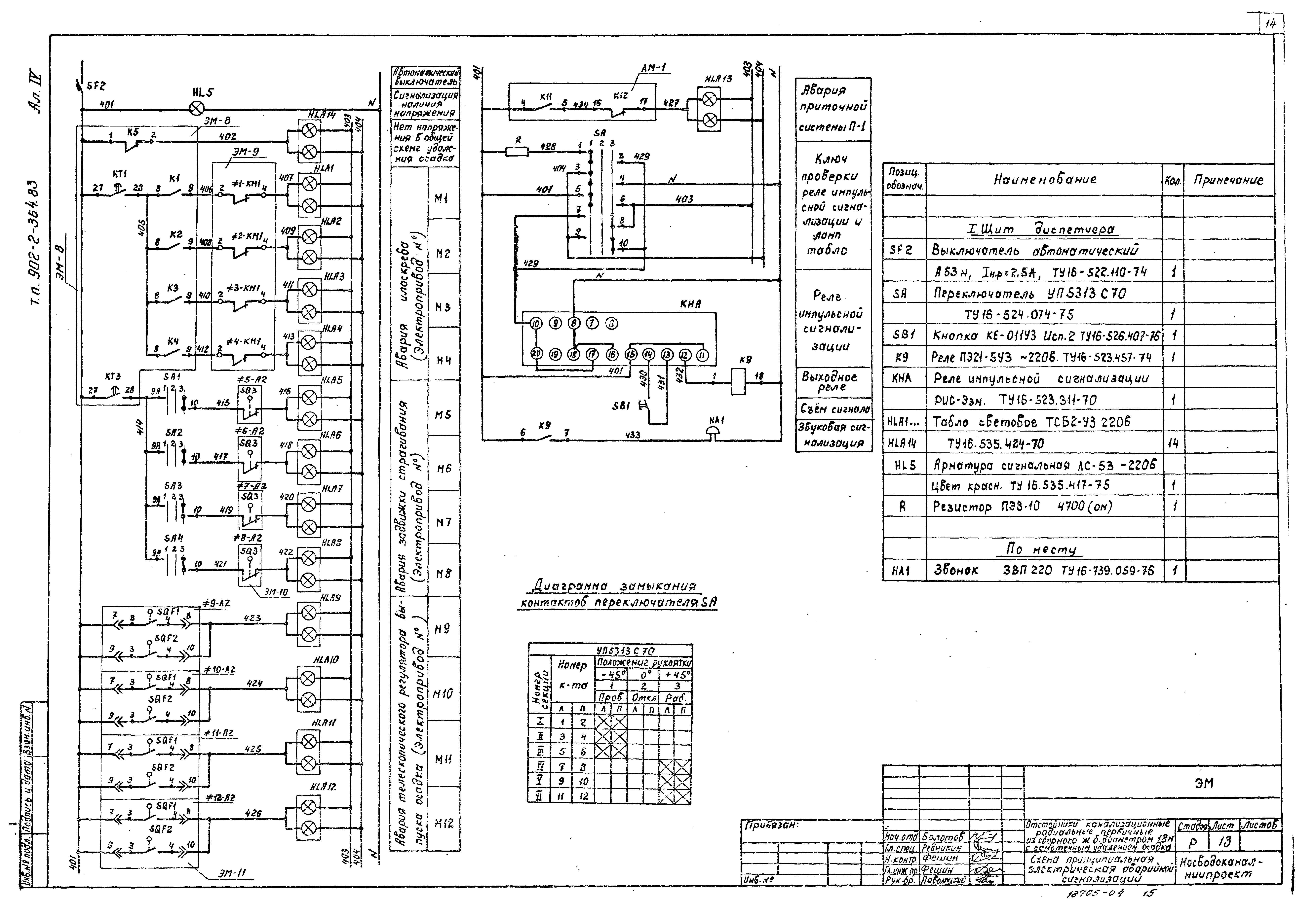 Типовой проект 902-2-364.83