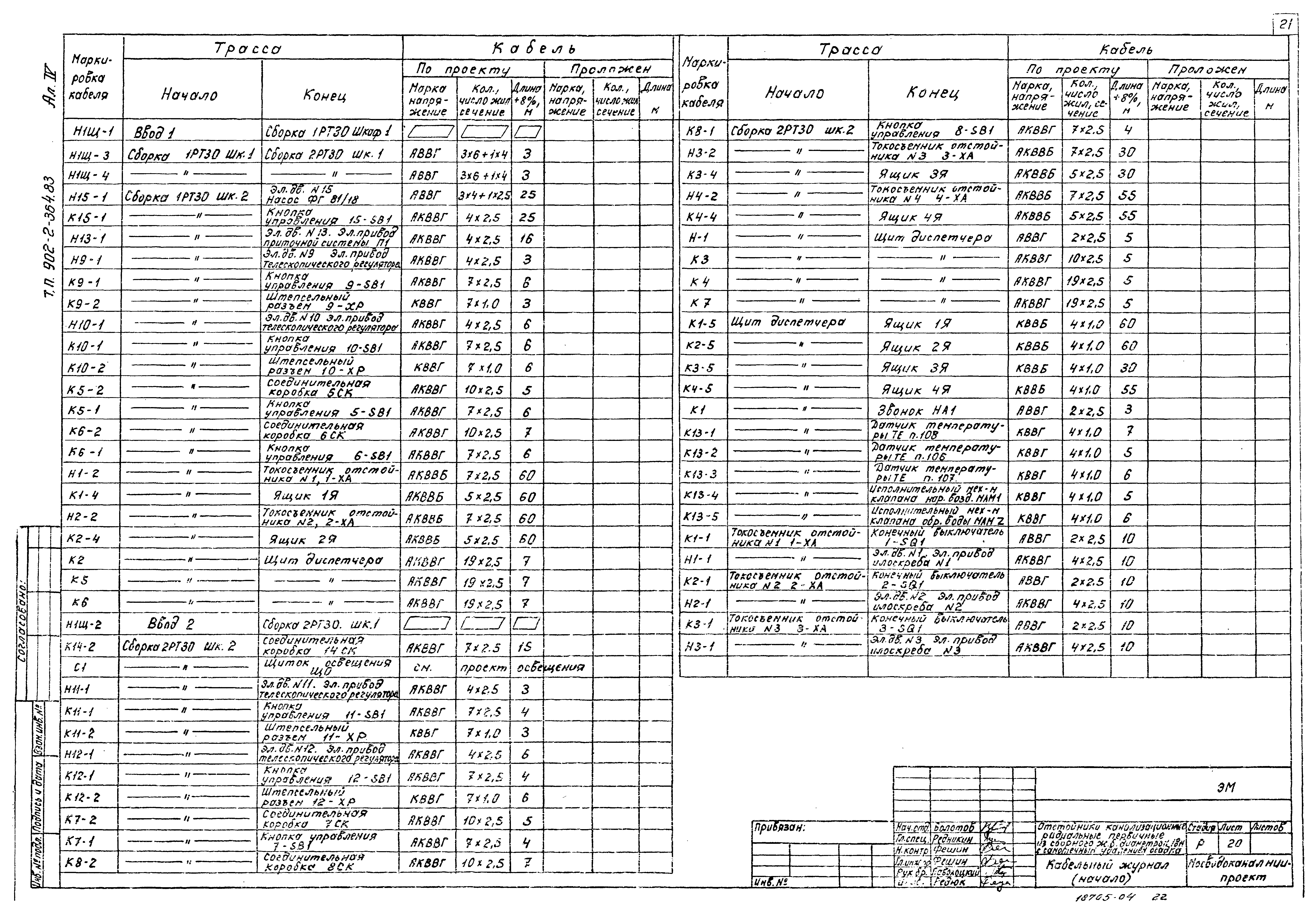 Типовой проект 902-2-364.83