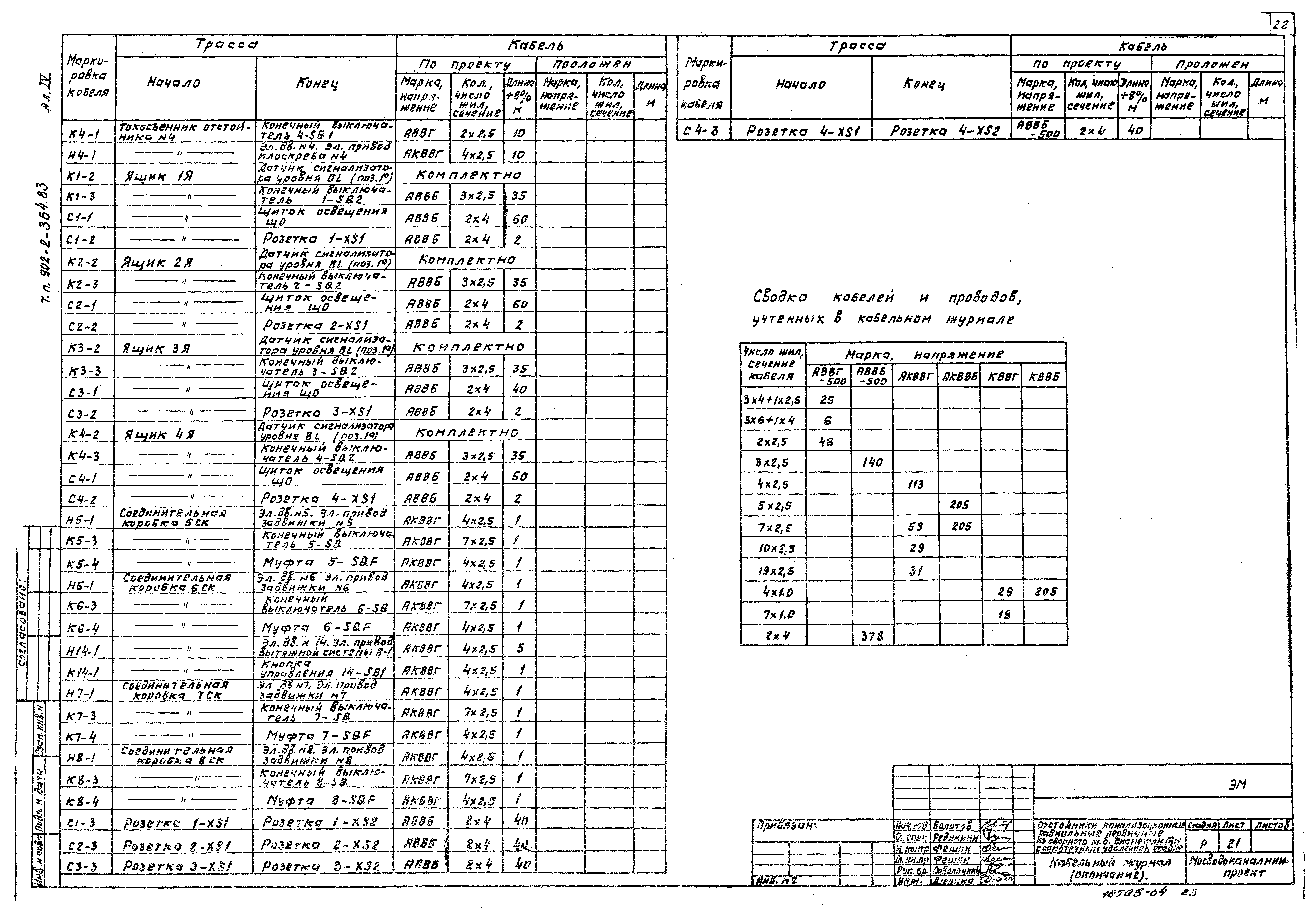 Типовой проект 902-2-364.83