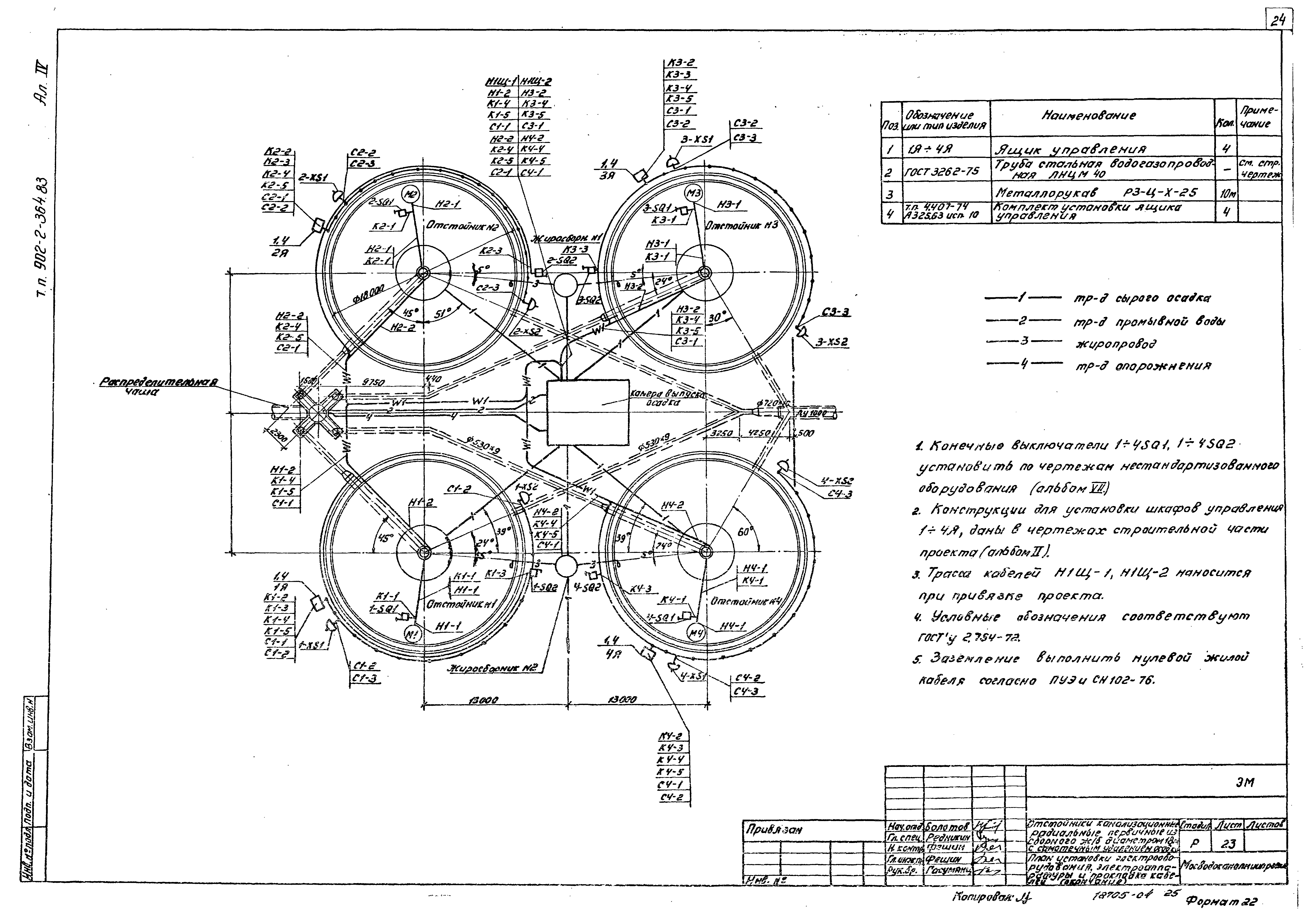 Типовой проект 902-2-364.83