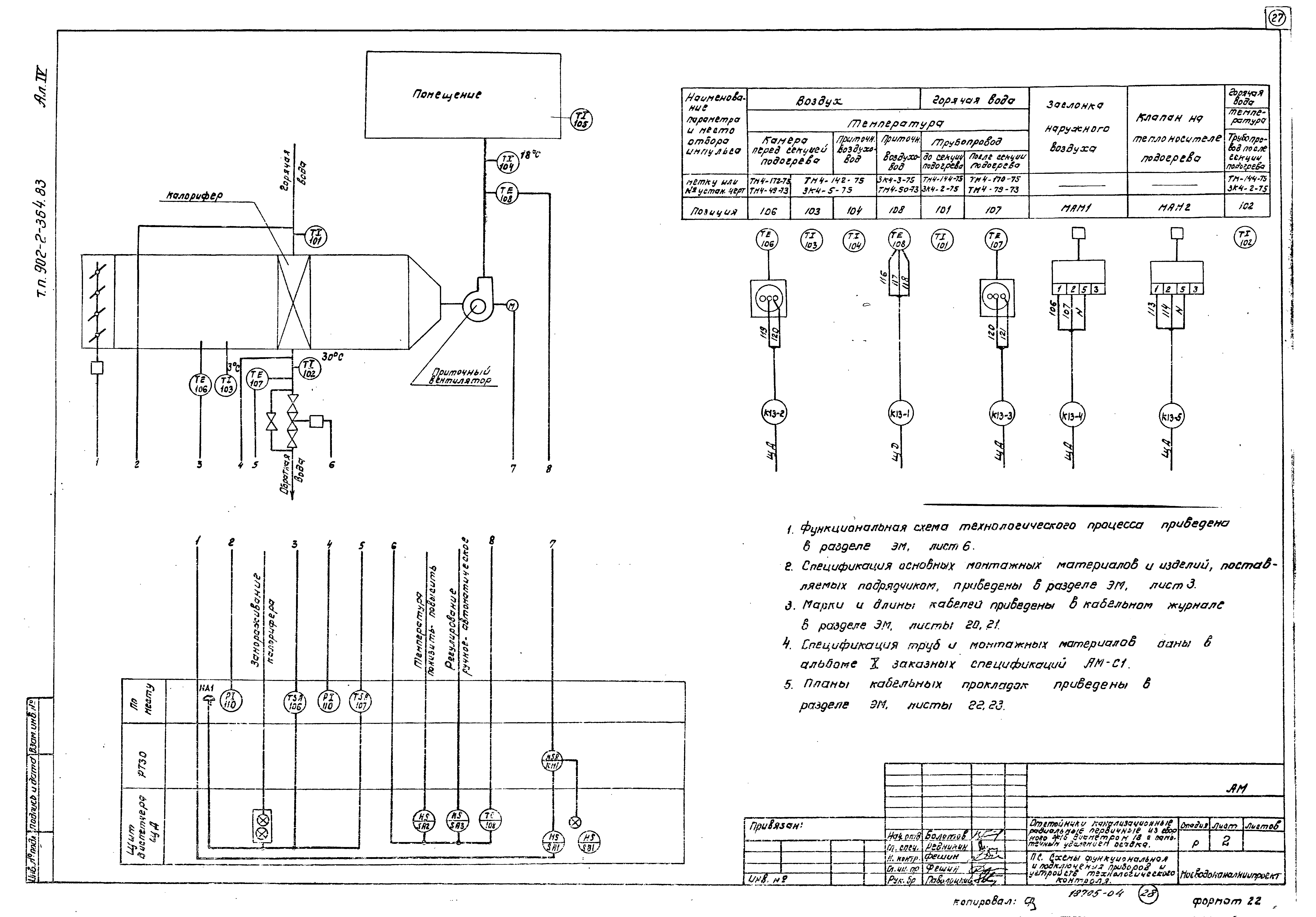 Типовой проект 902-2-364.83