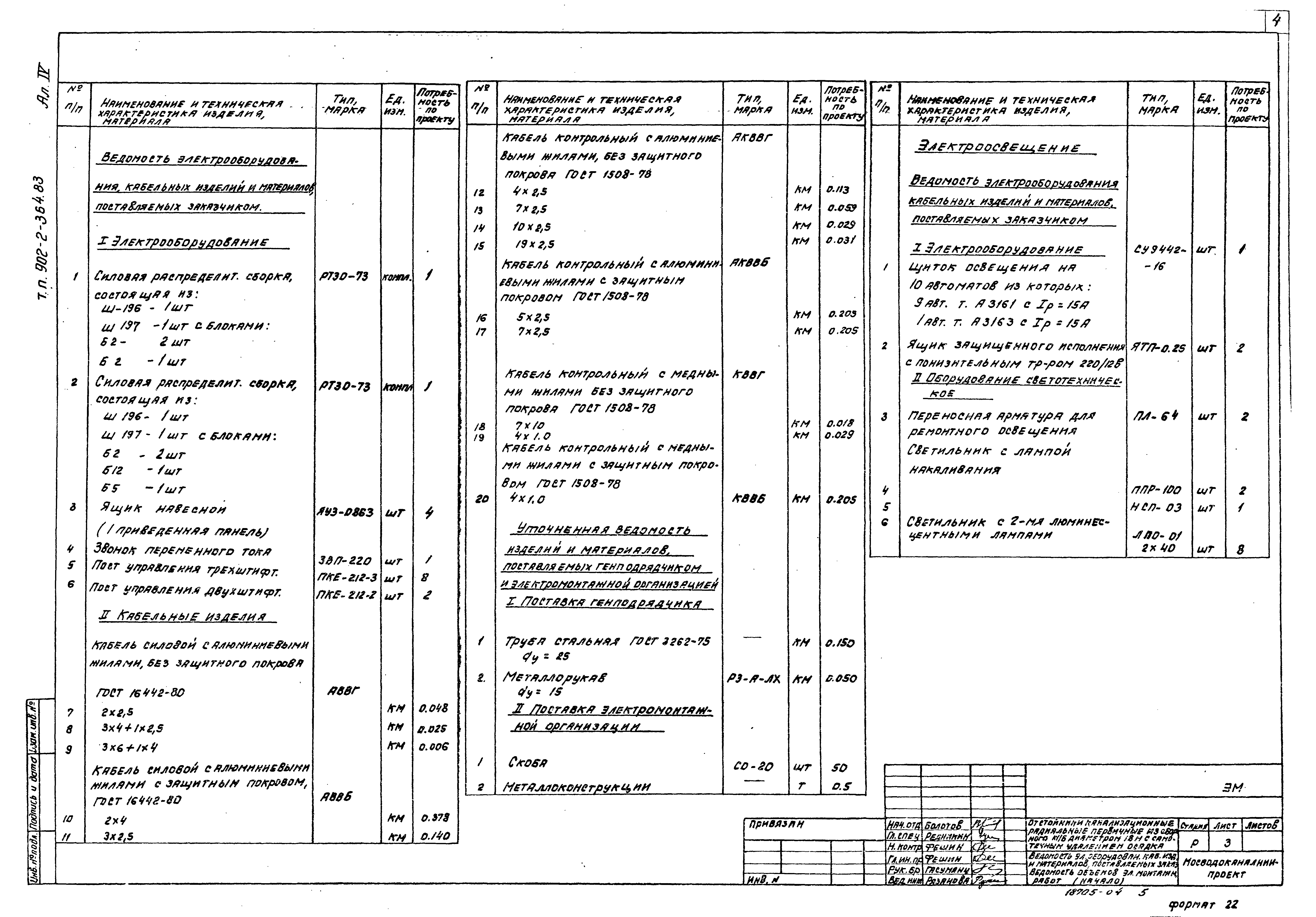 Типовой проект 902-2-364.83