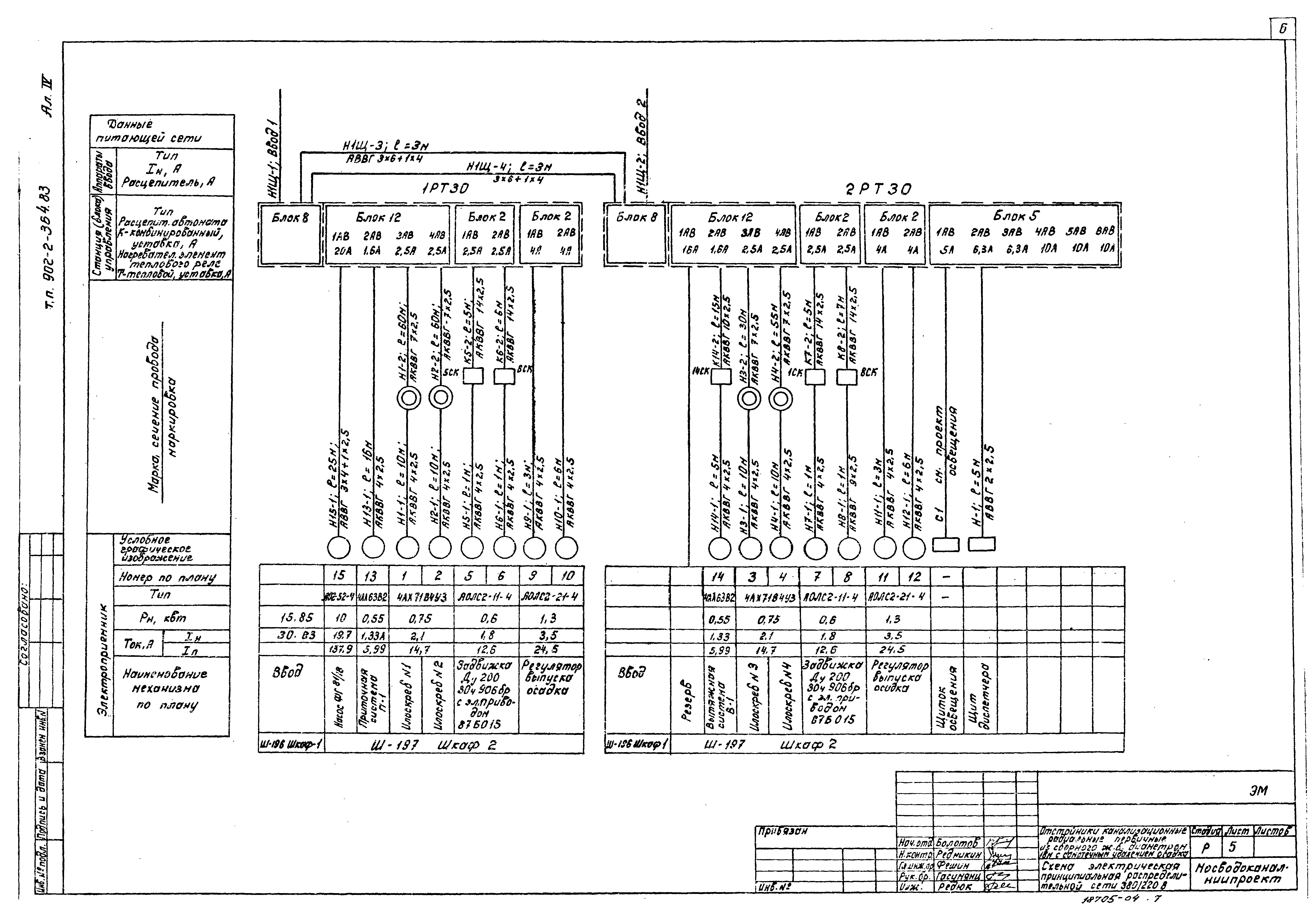 Типовой проект 902-2-364.83