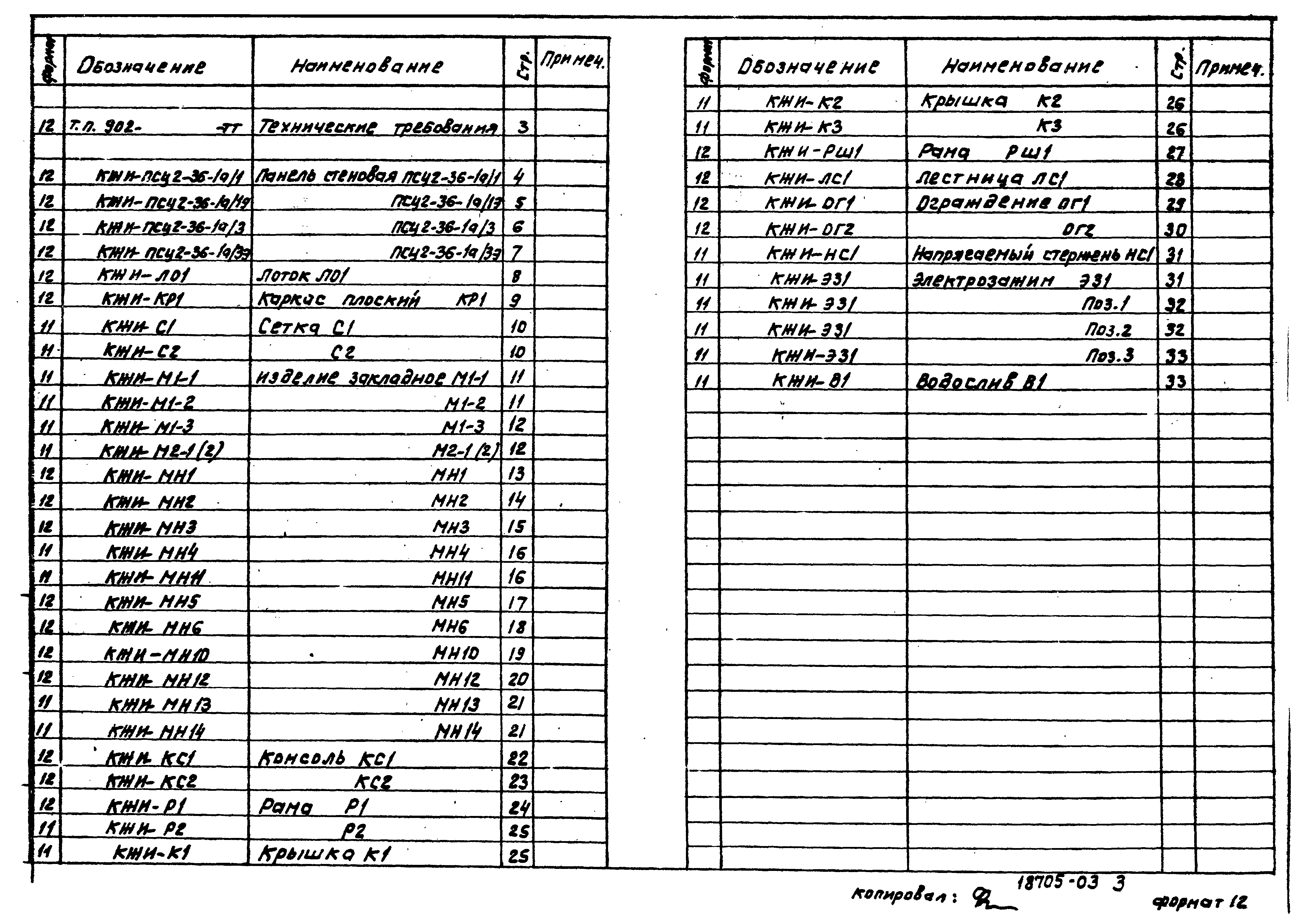 Типовой проект 902-2-364.83