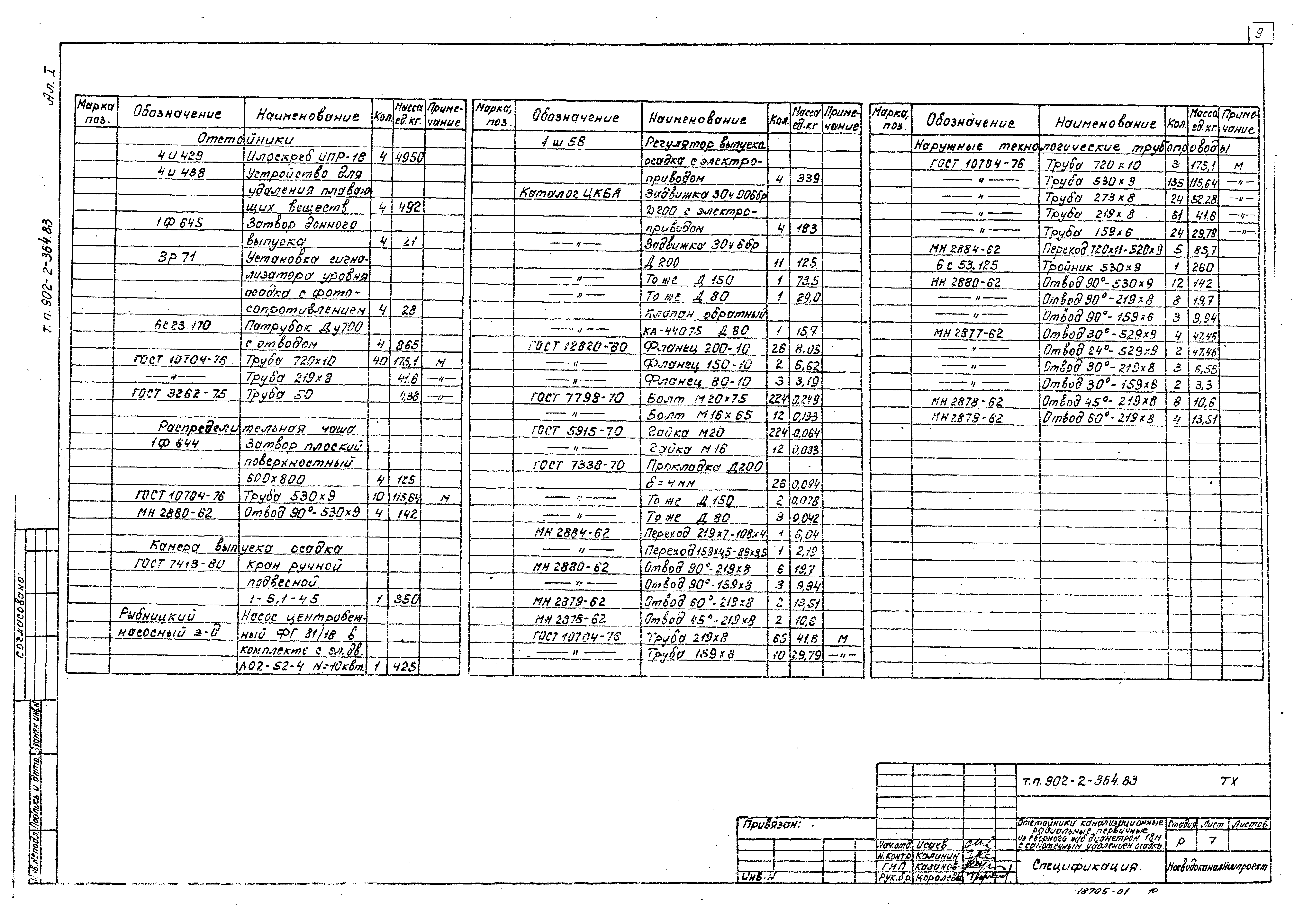 Типовой проект 902-2-364.83