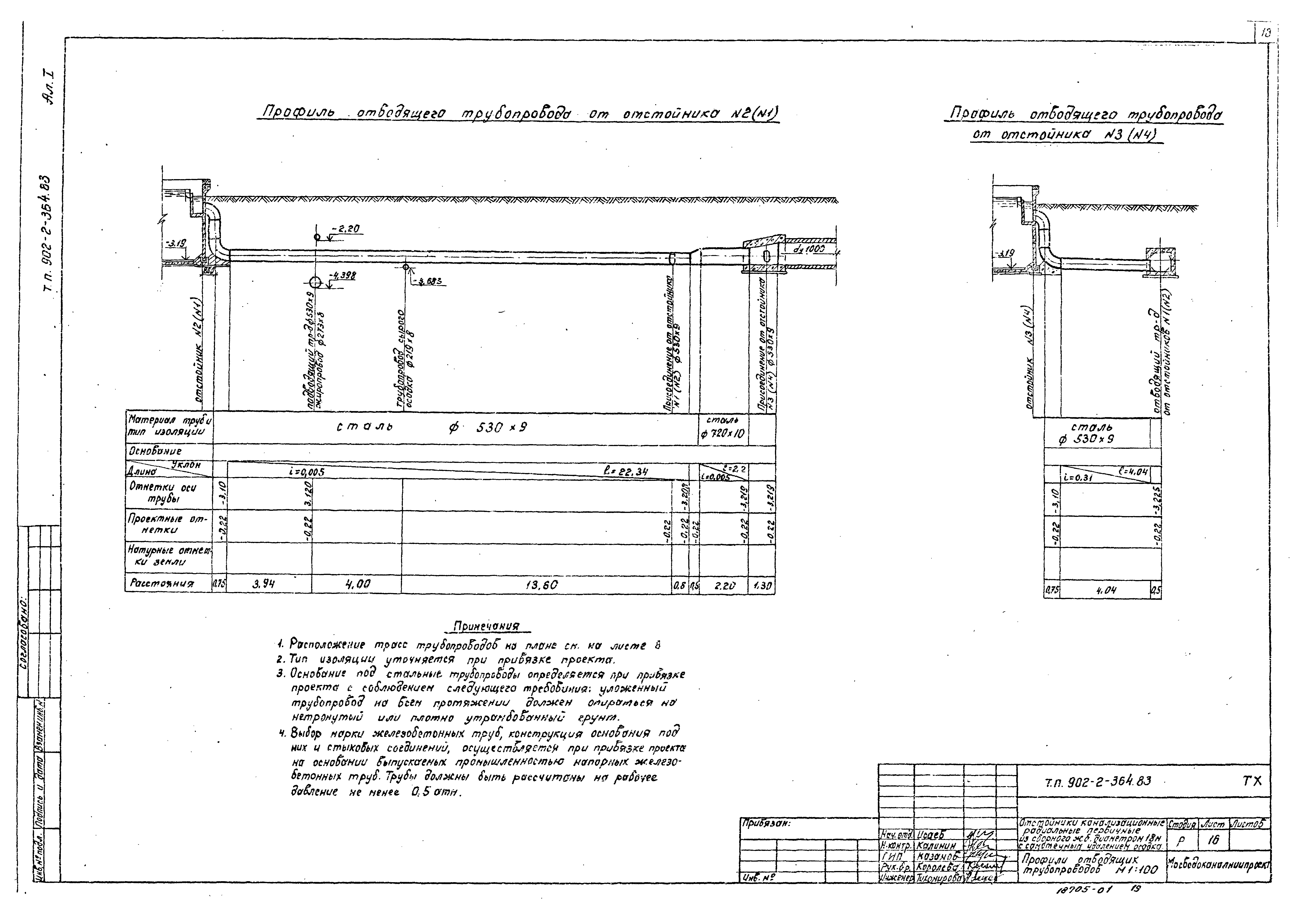 Типовой проект 902-2-364.83