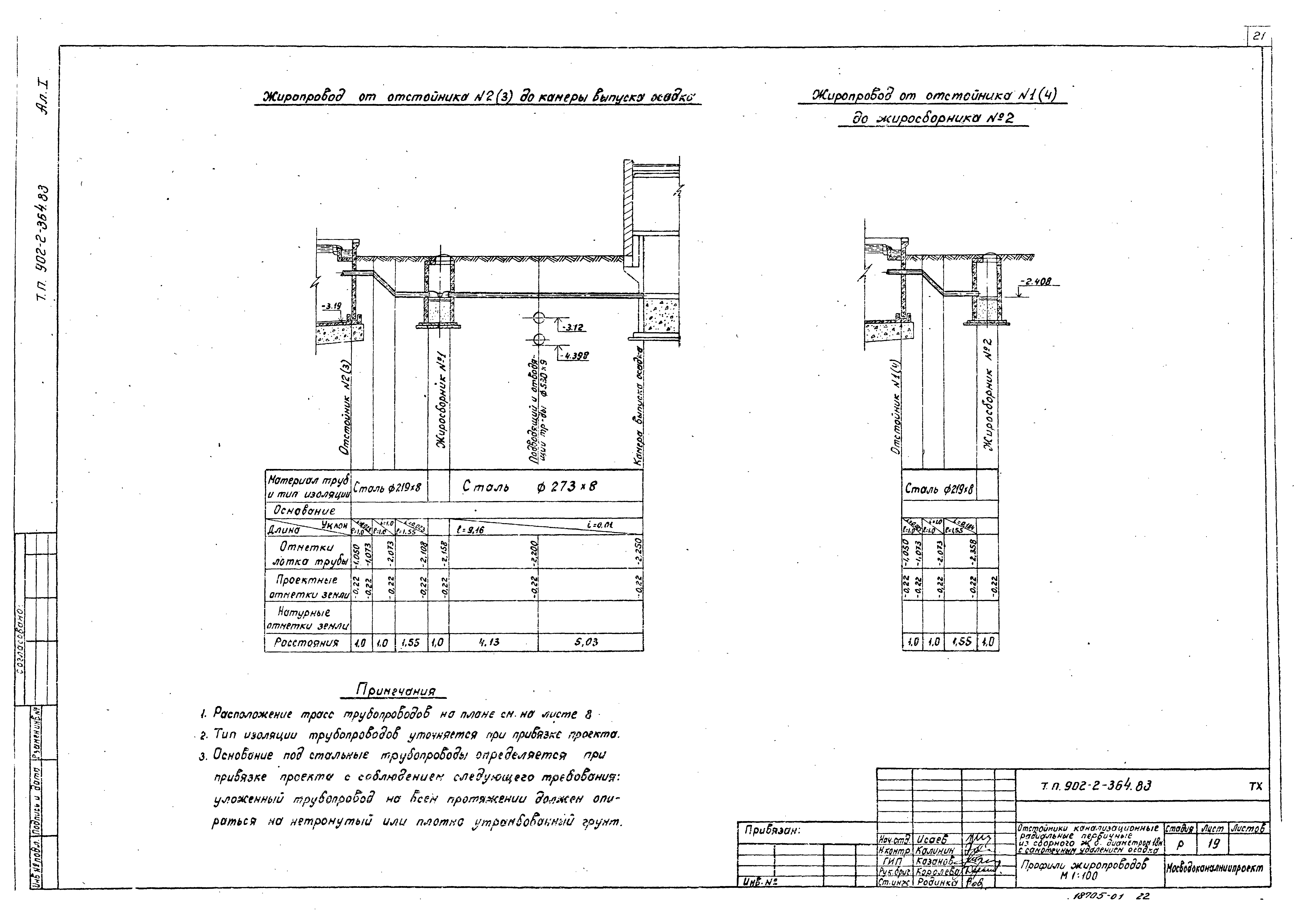 Типовой проект 902-2-364.83