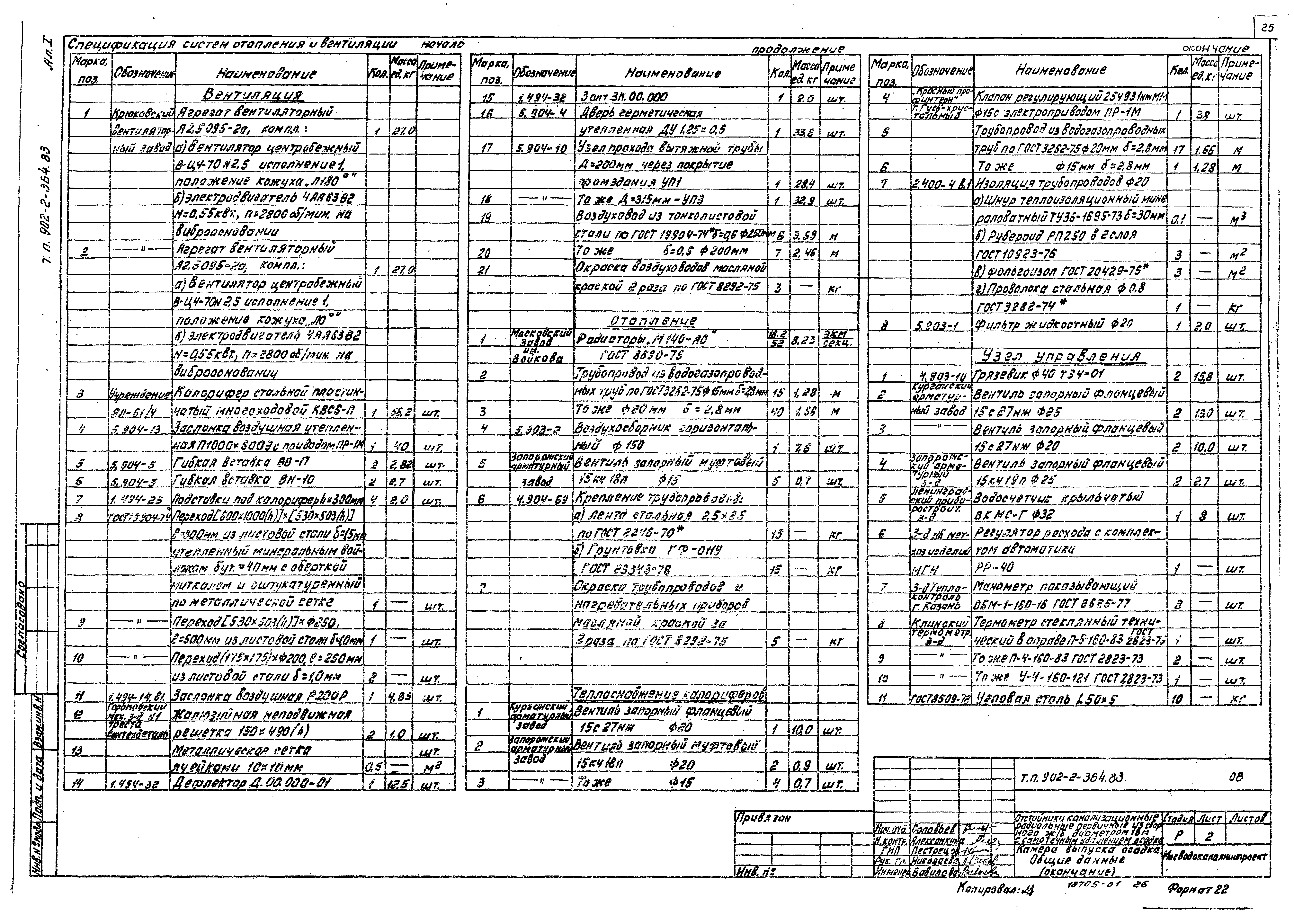 Типовой проект 902-2-364.83