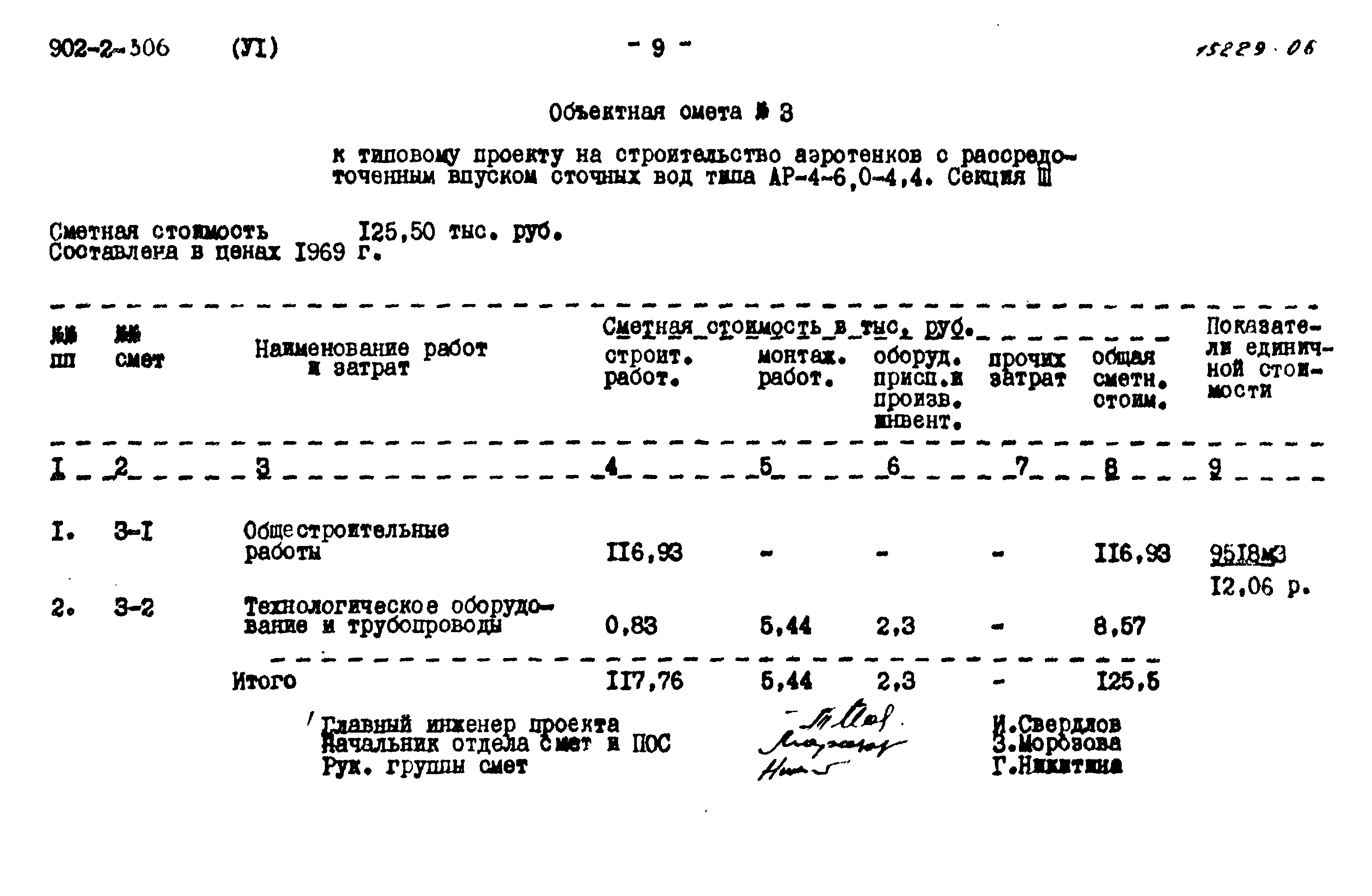 Типовой проект 902-2-306