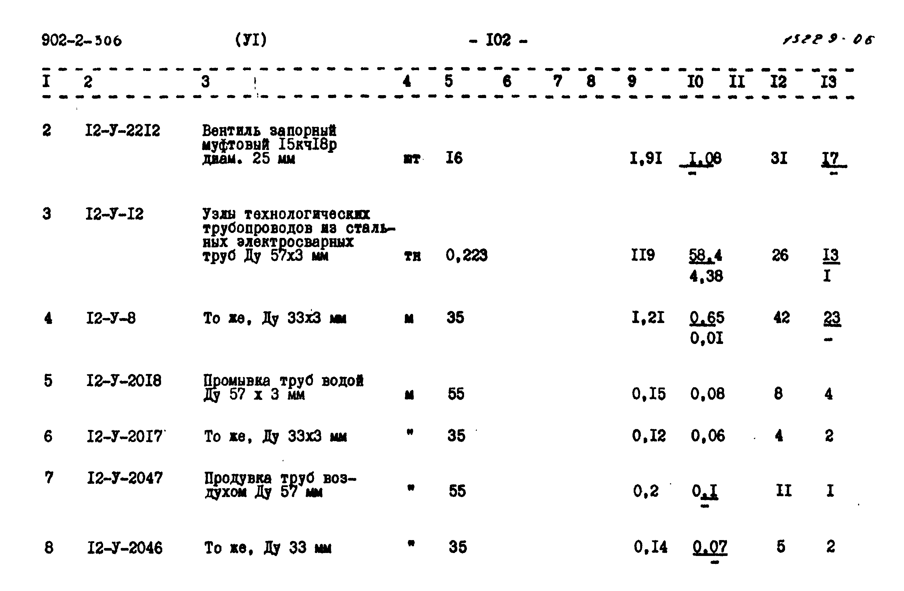 Типовой проект 902-2-306