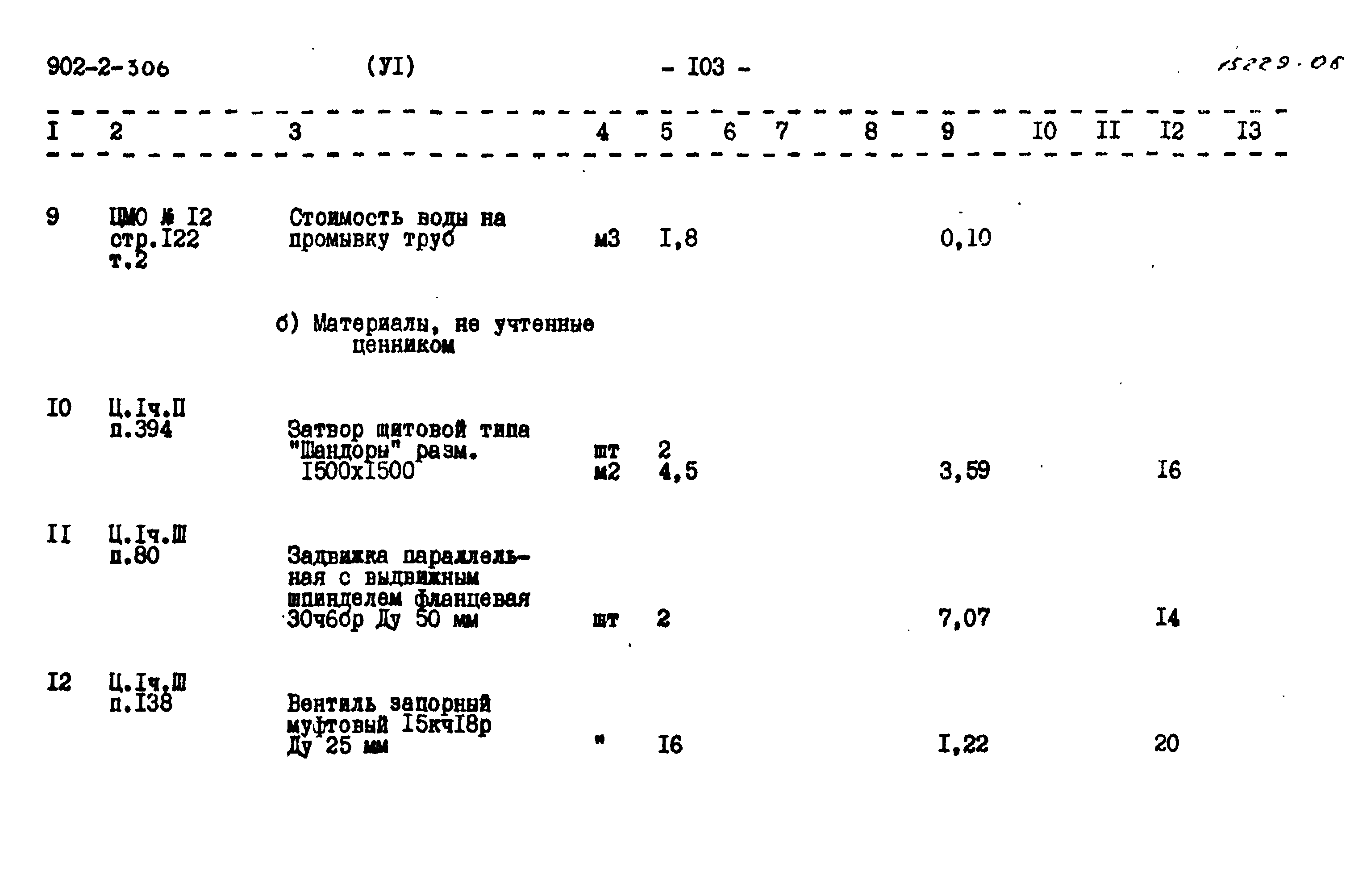 Типовой проект 902-2-306