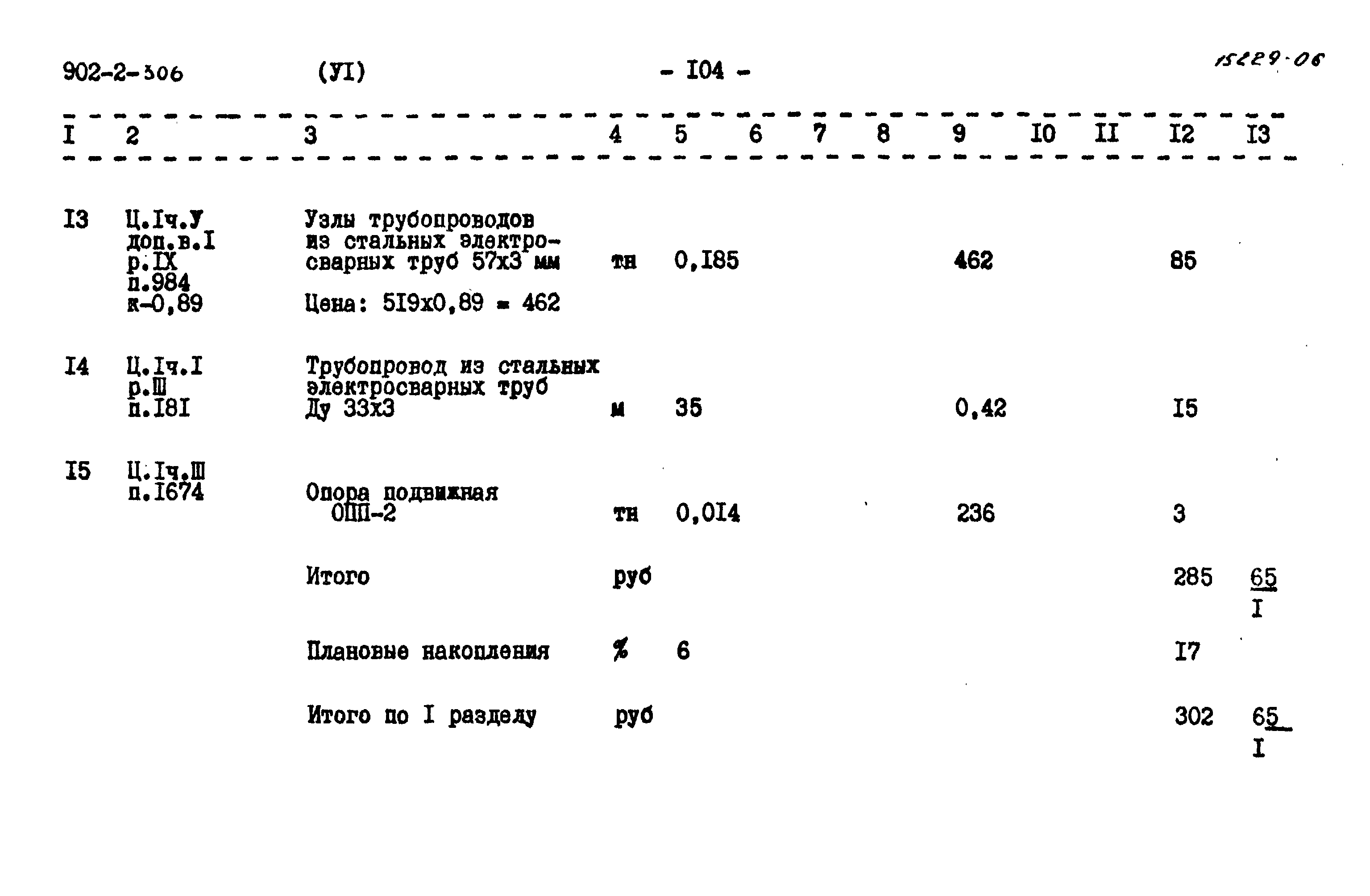 Типовой проект 902-2-306