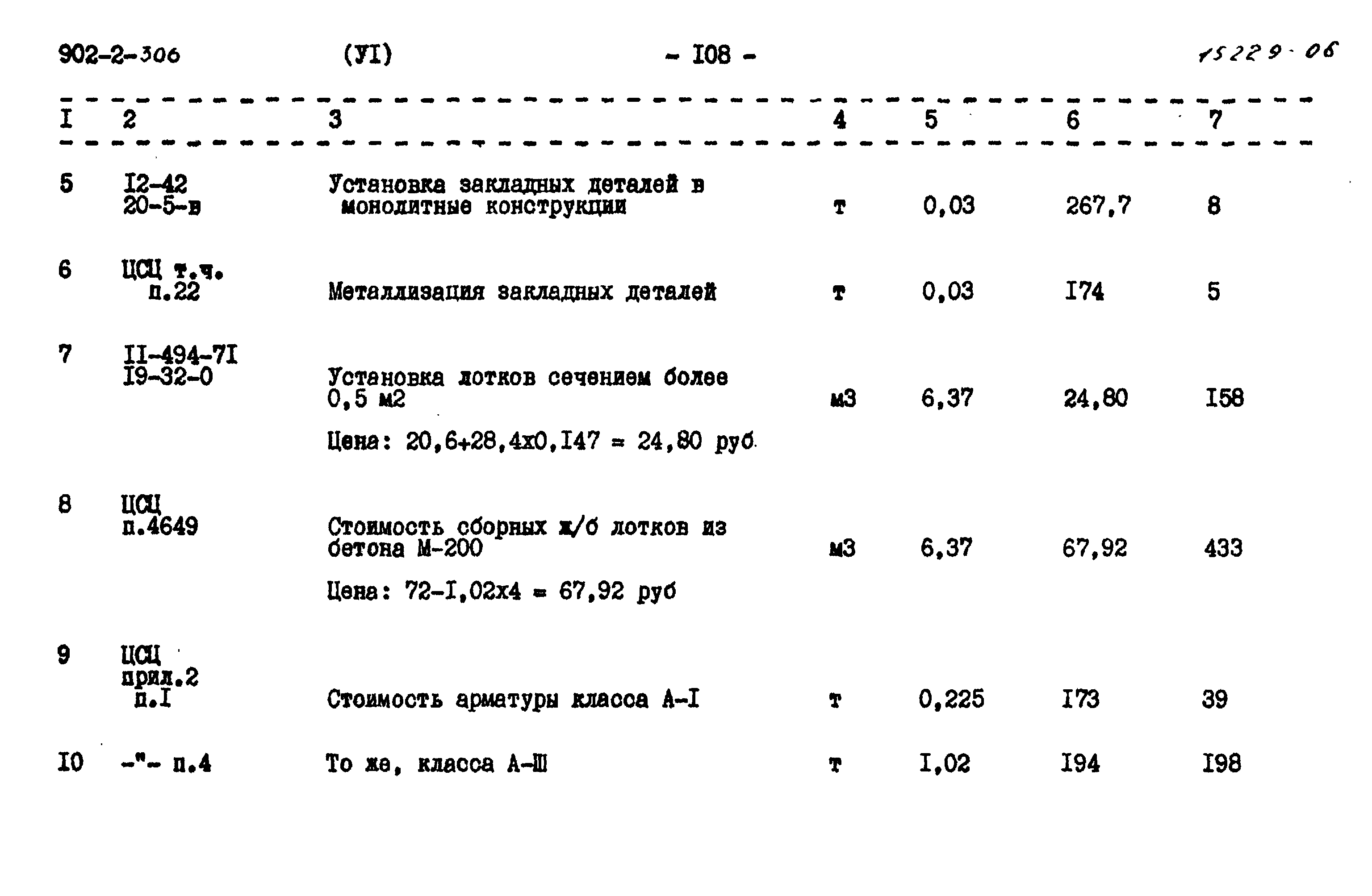 Типовой проект 902-2-306