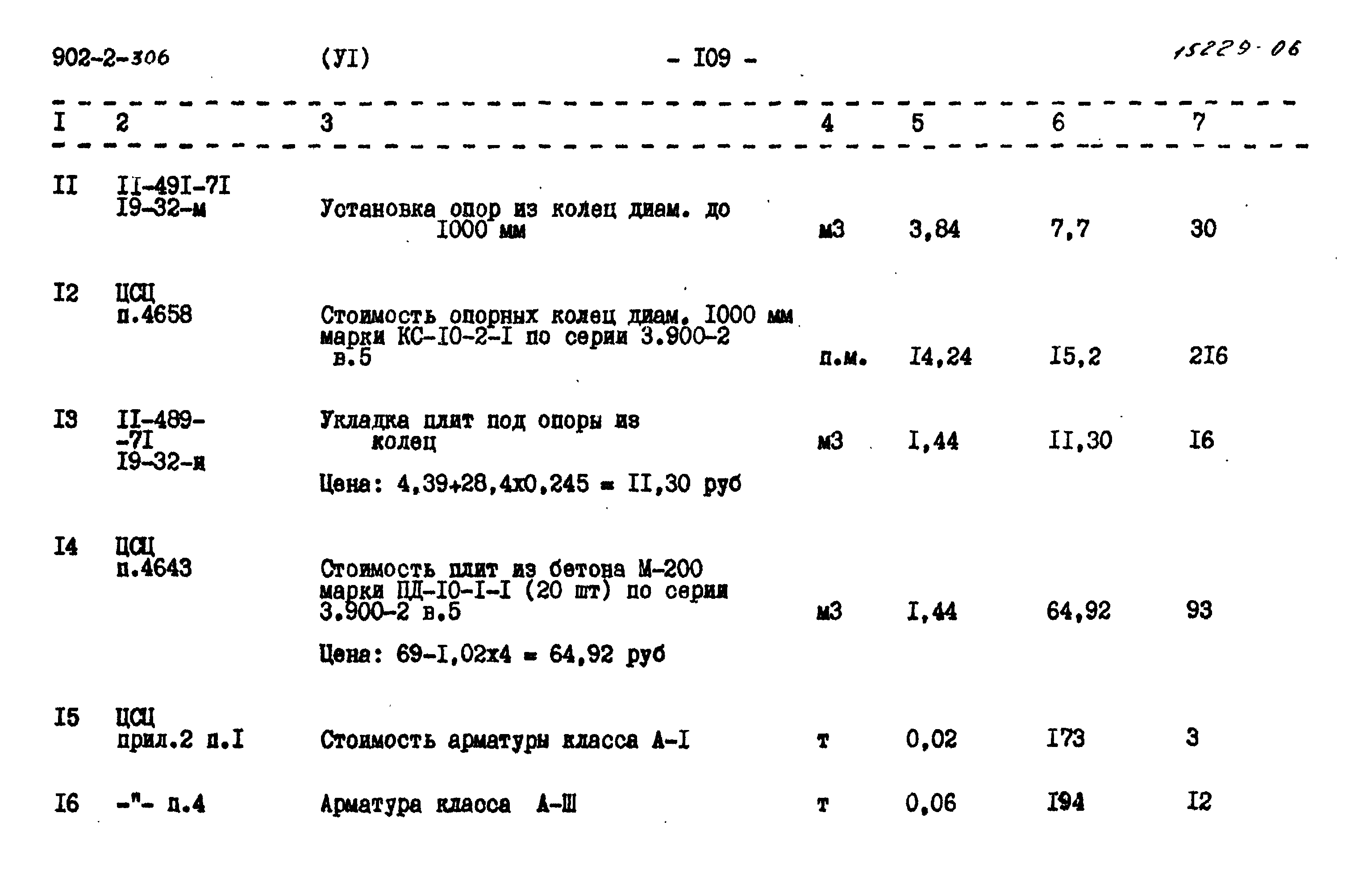 Типовой проект 902-2-306