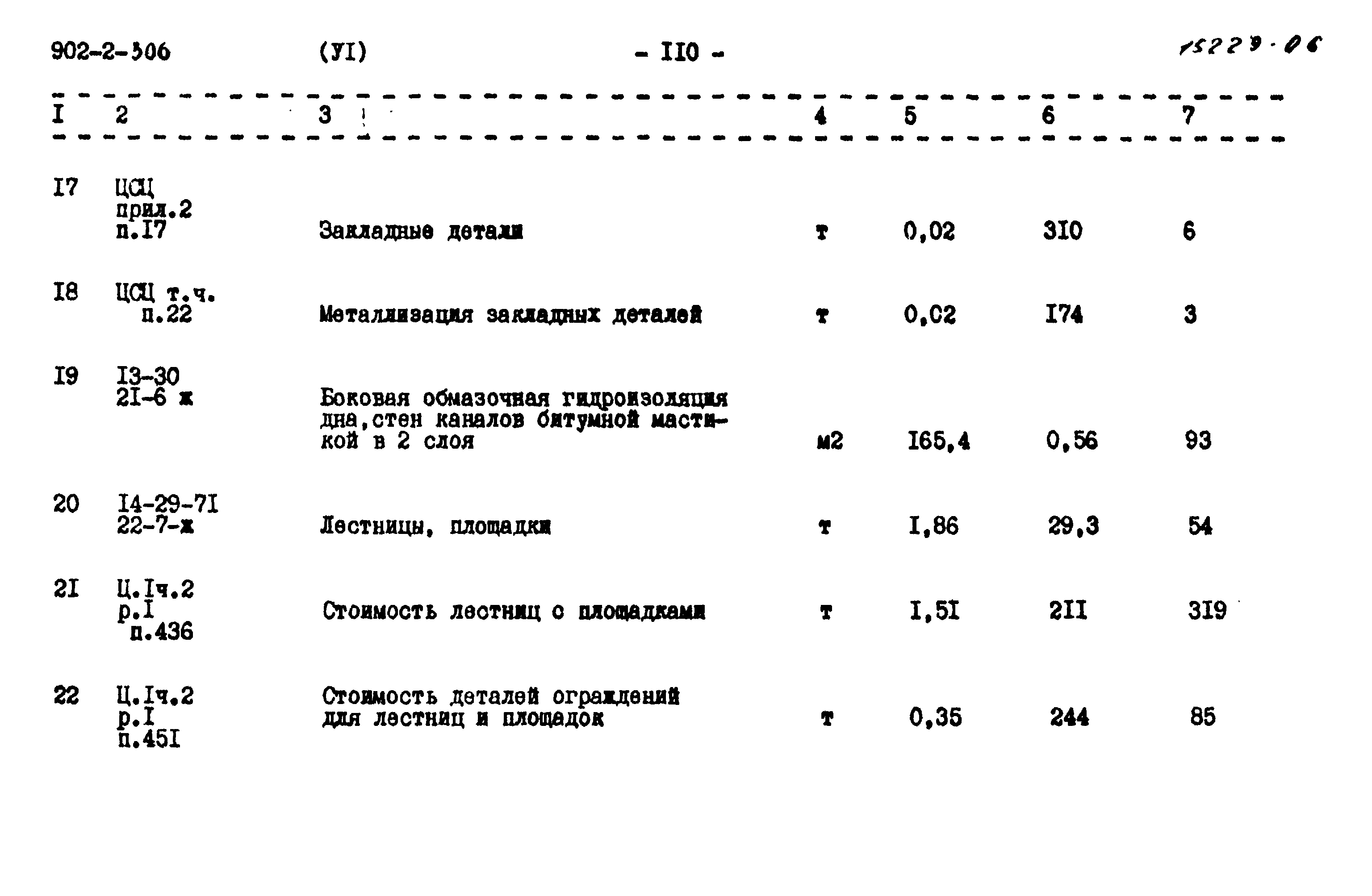 Типовой проект 902-2-306