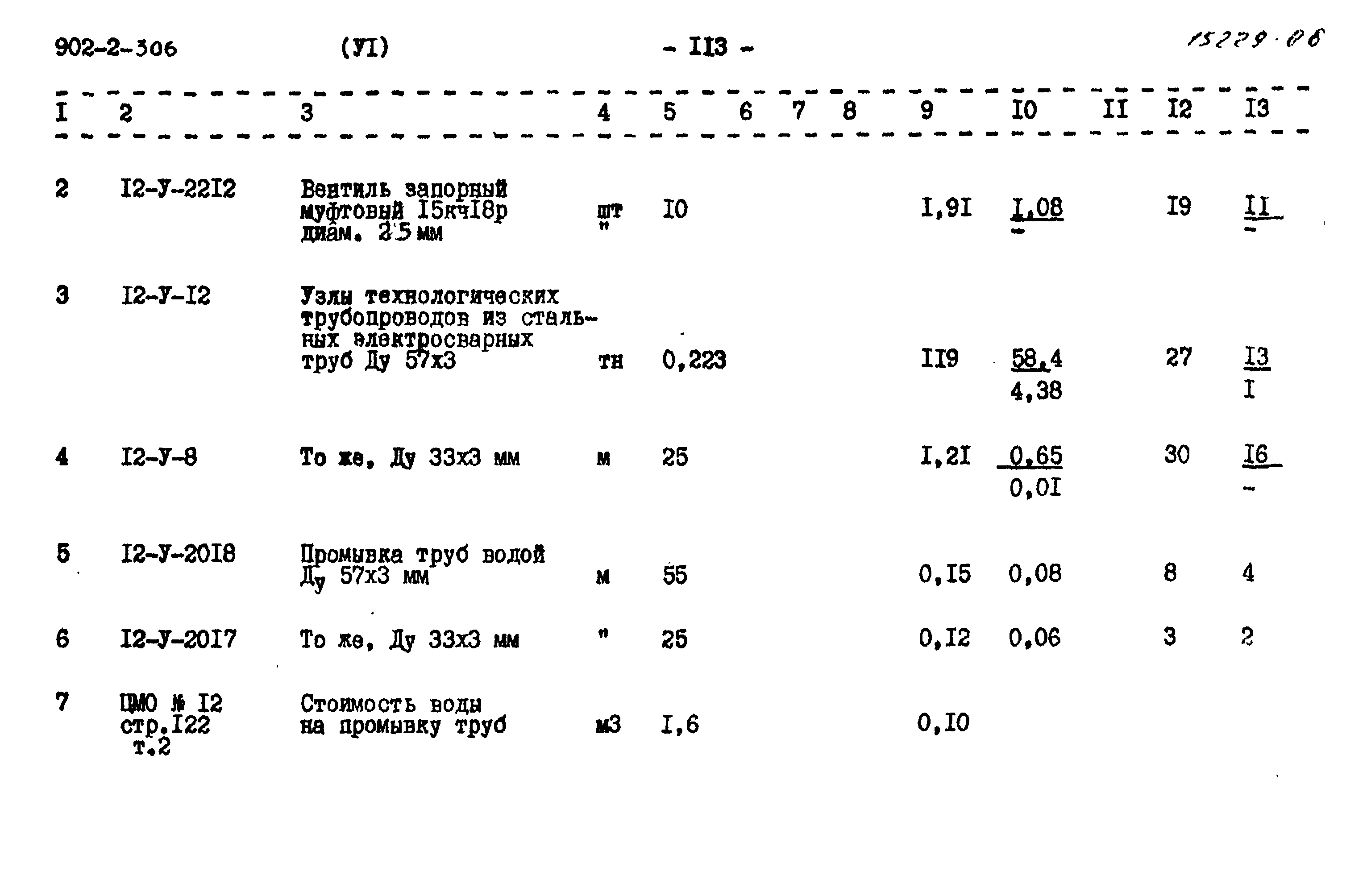 Типовой проект 902-2-306