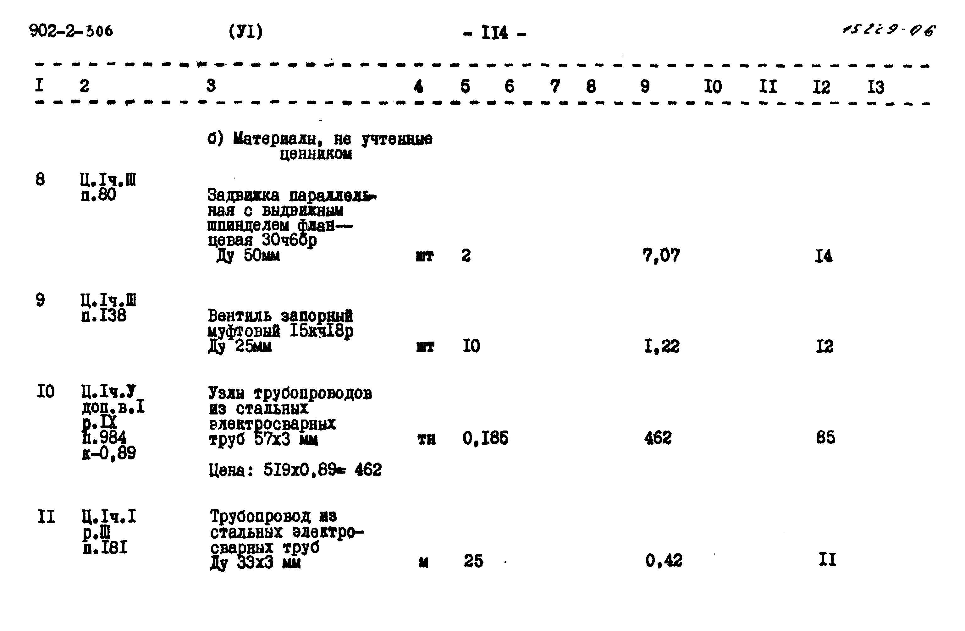 Типовой проект 902-2-306