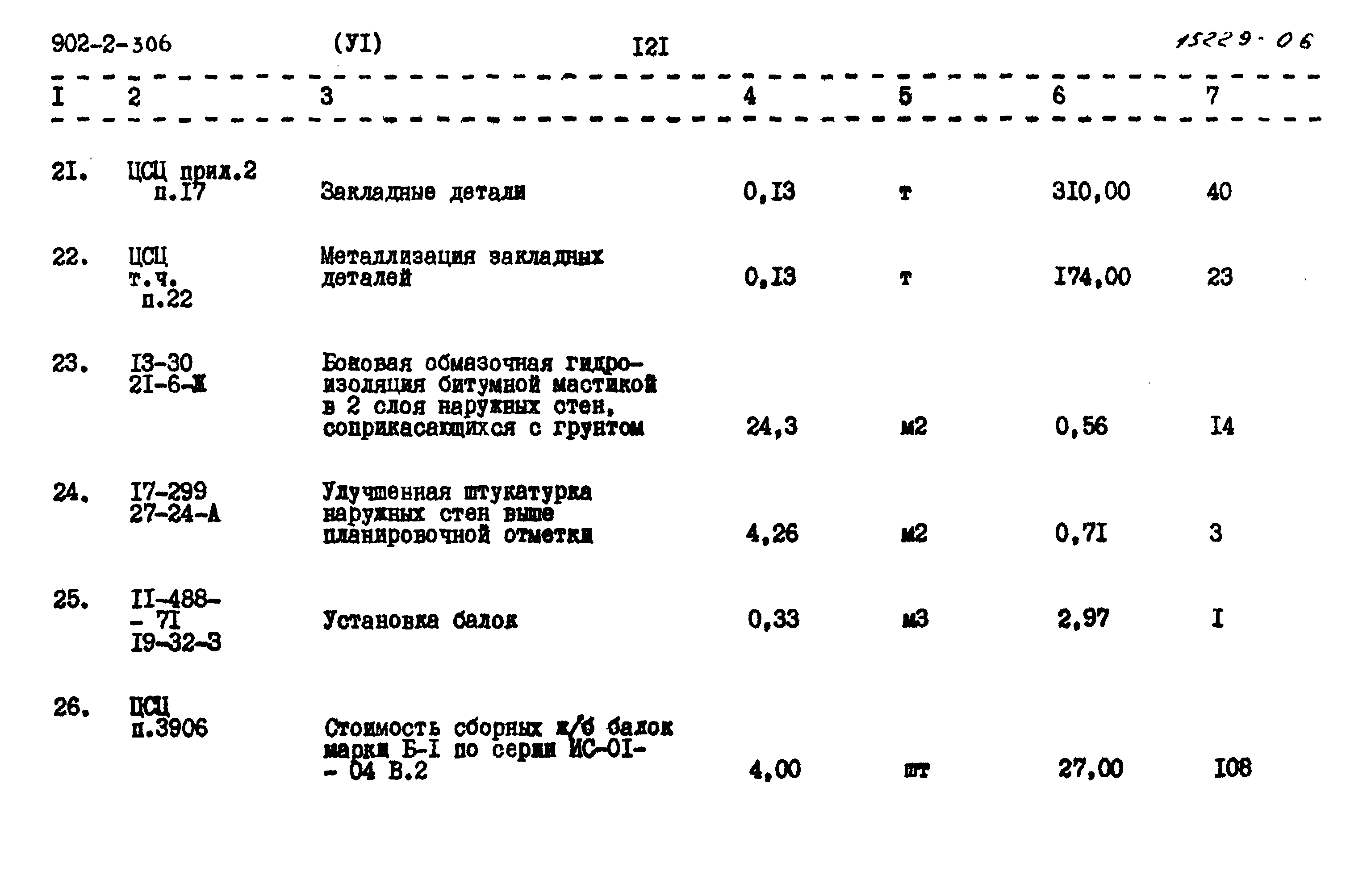 Типовой проект 902-2-306